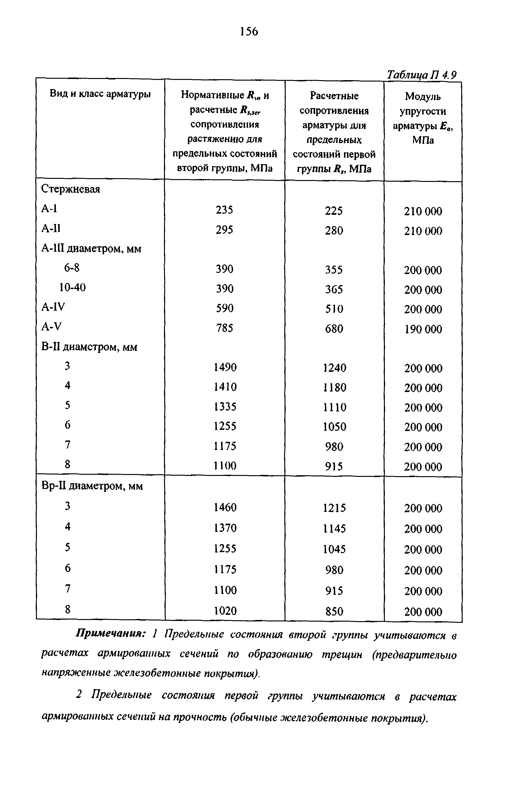 Руководство 