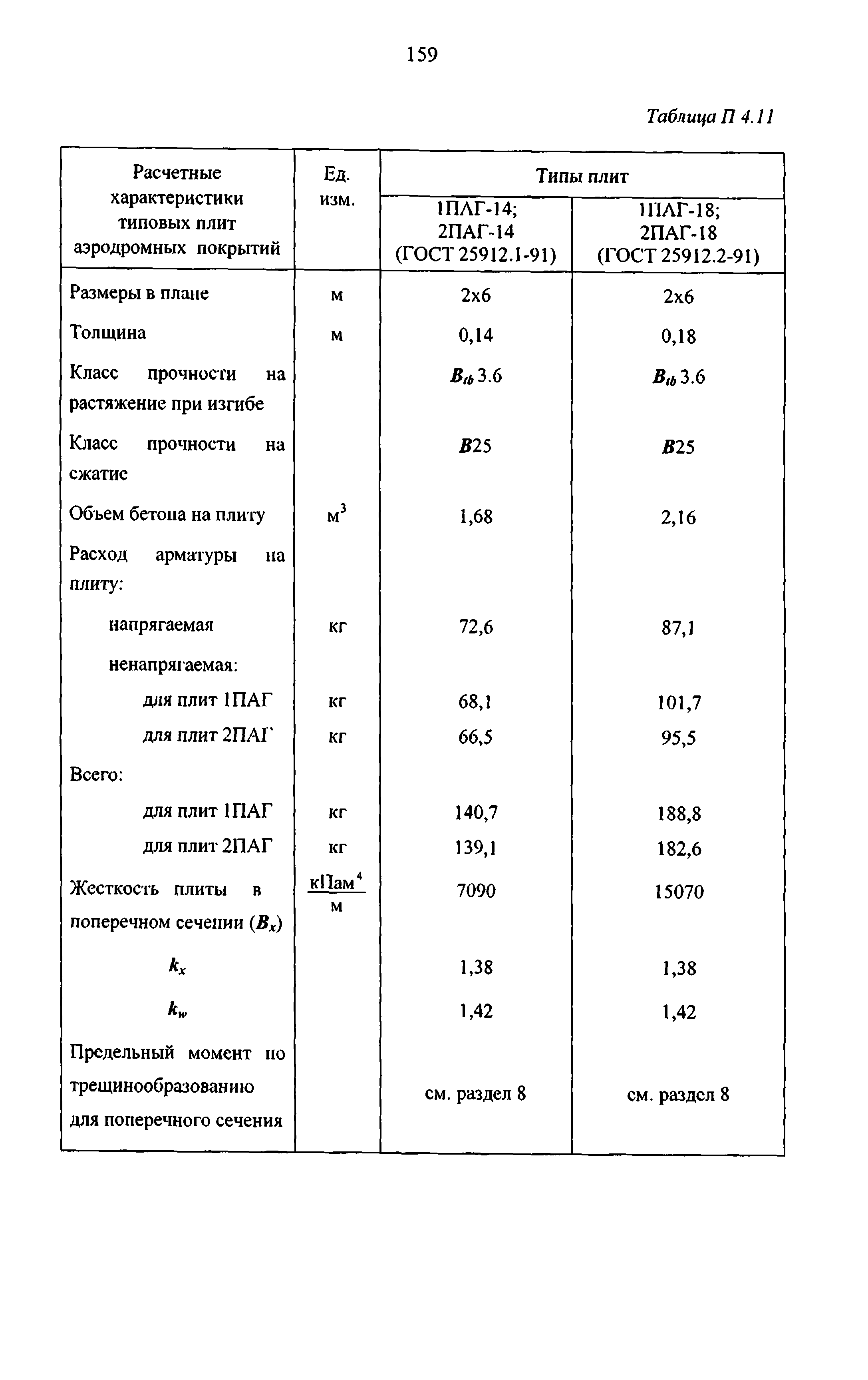 Руководство 