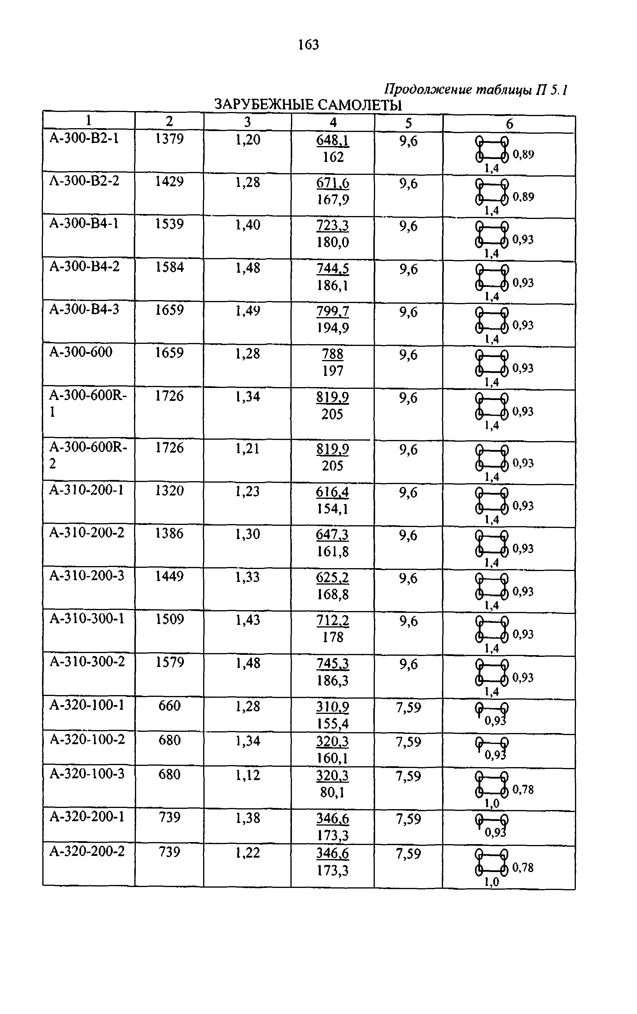 Руководство 