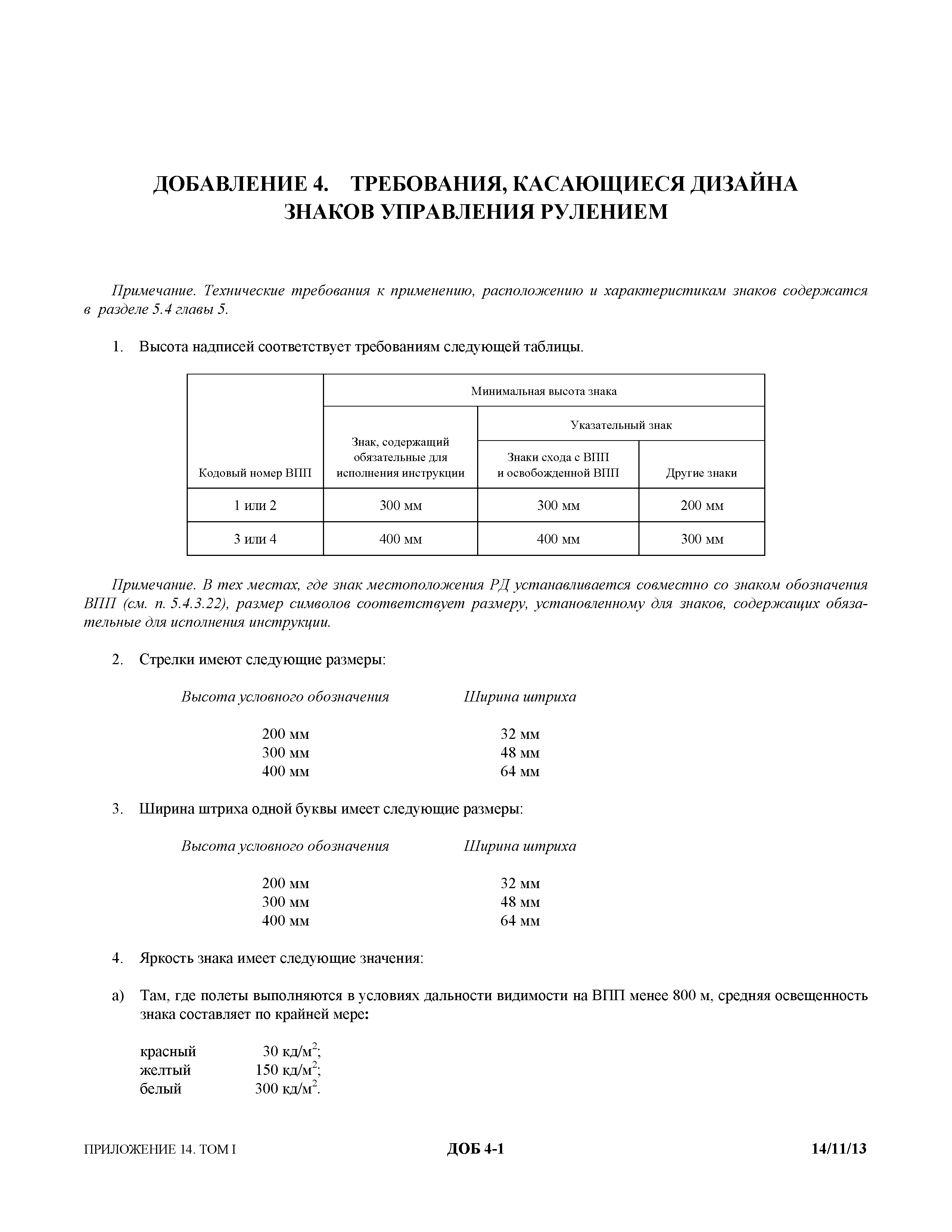 Международные стандарты 