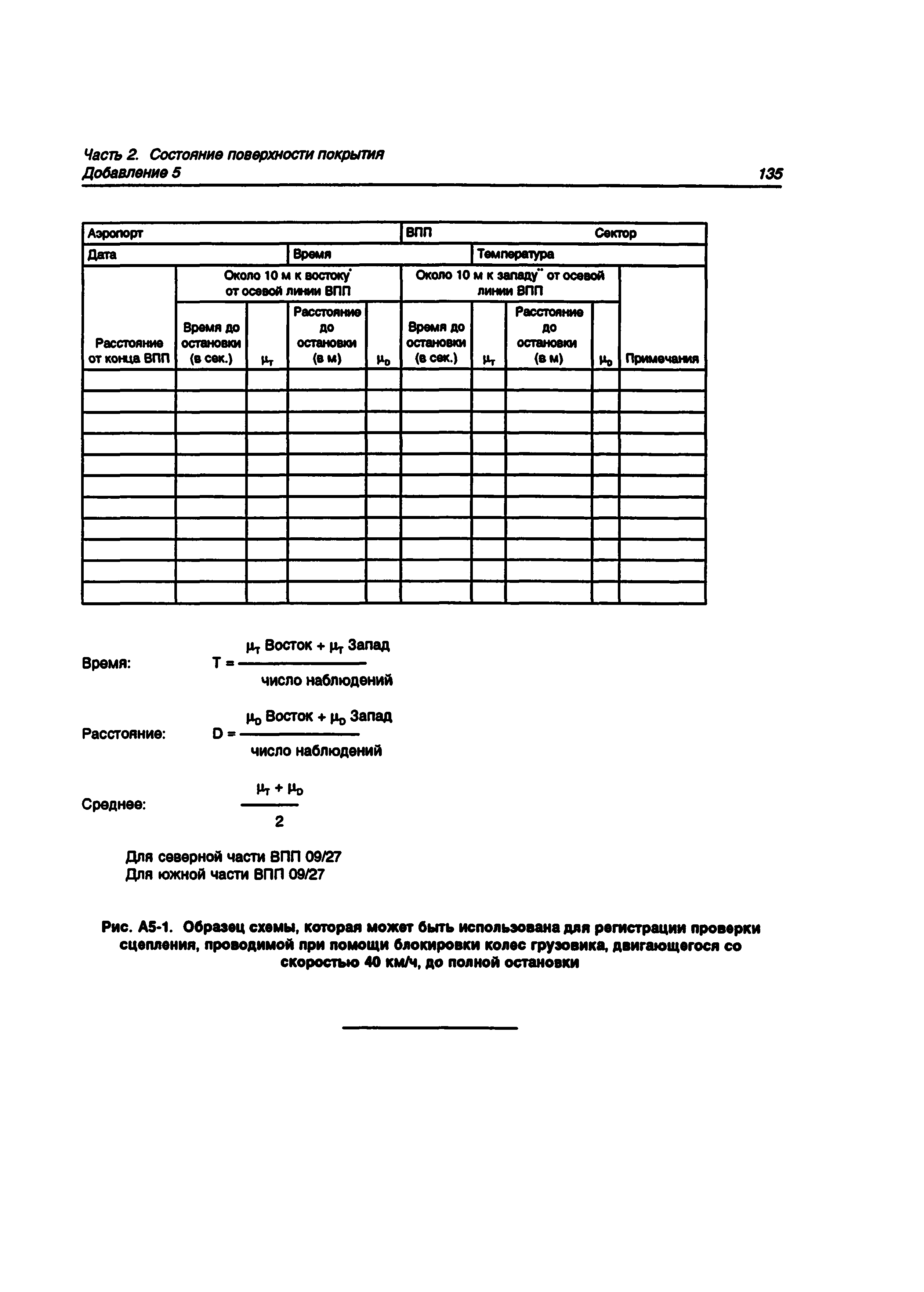 Руководство Doc 9137-AN/898