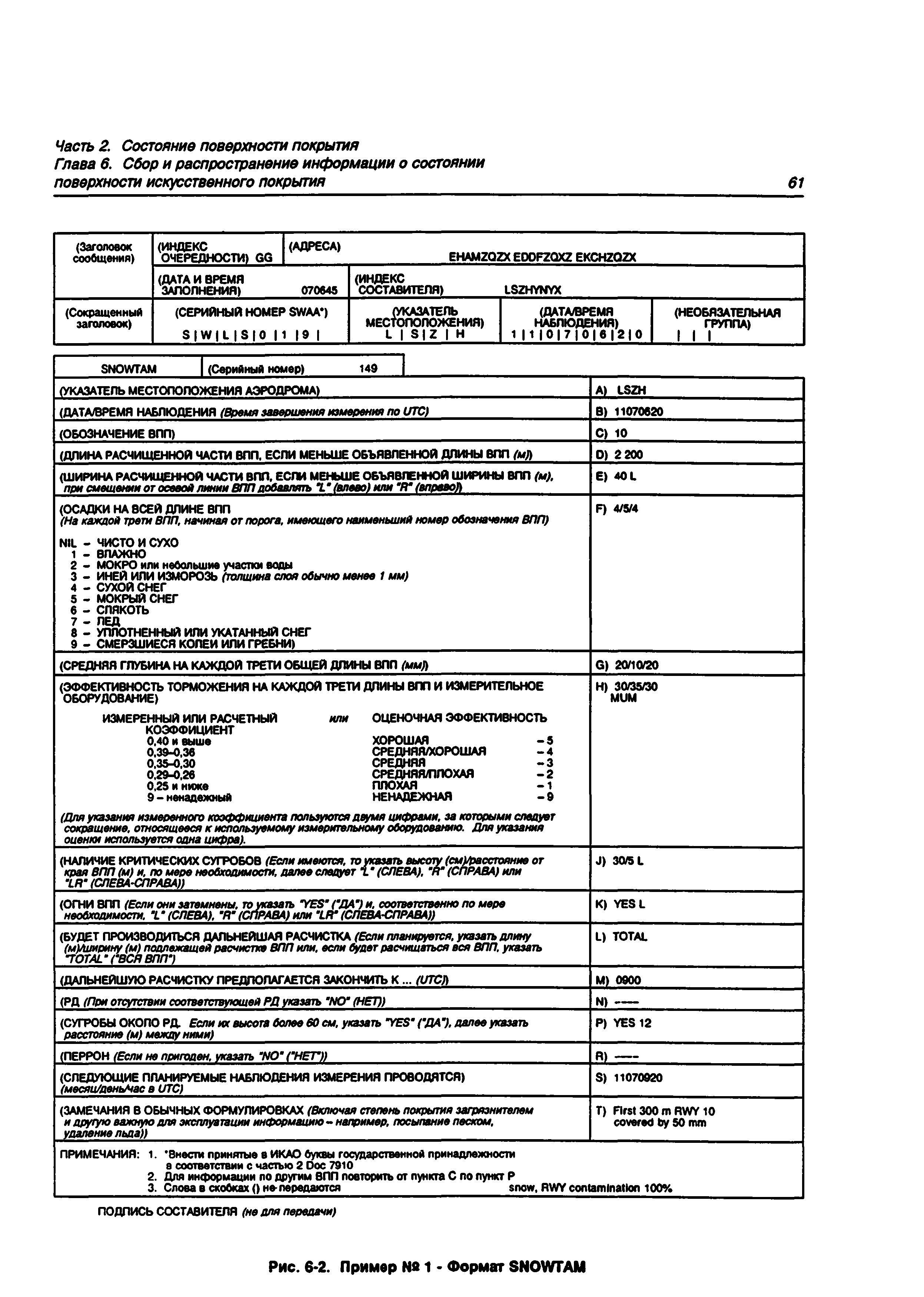 Руководство Doc 9137-AN/898