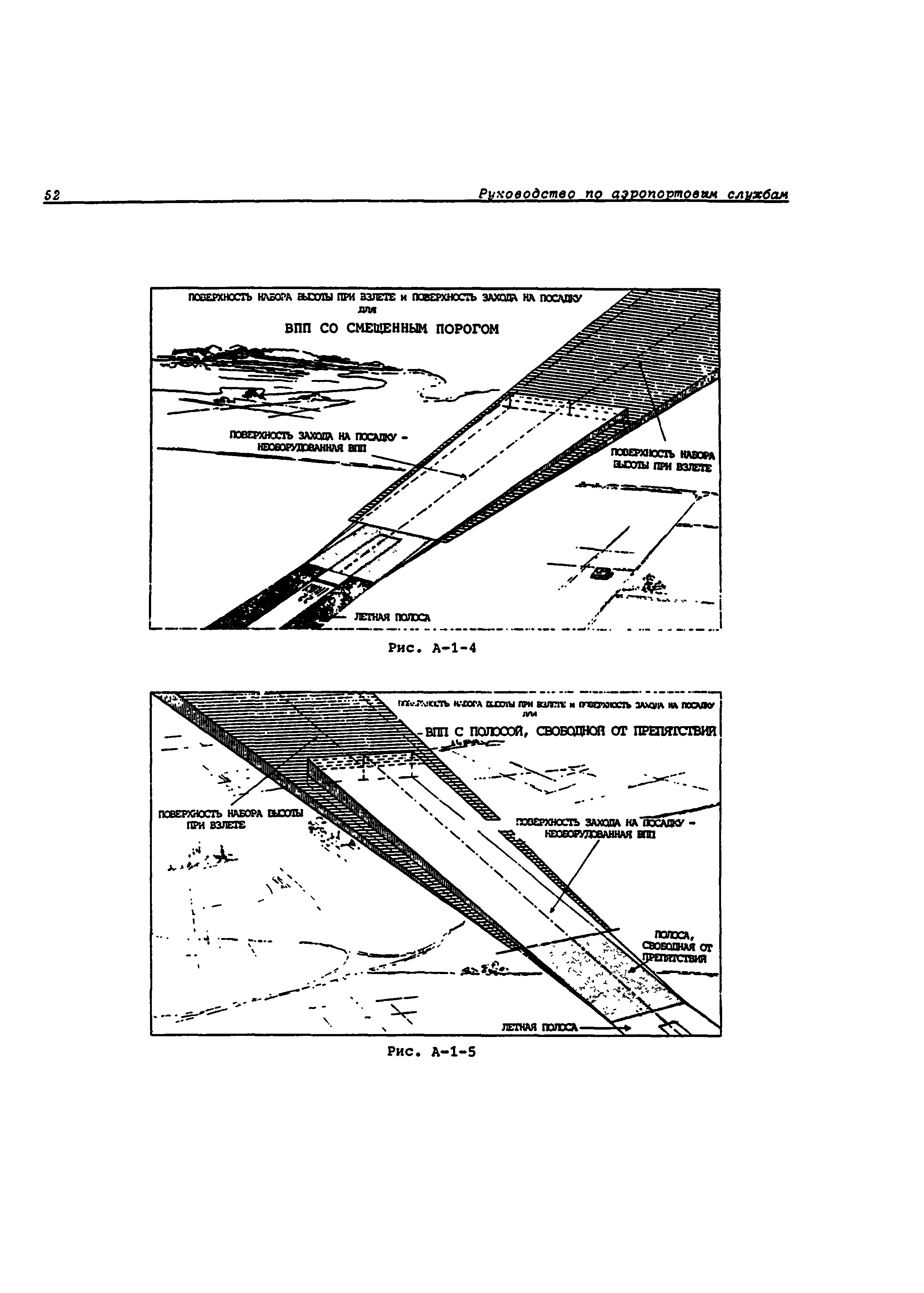 Руководство Doc 9137-AN/898/2