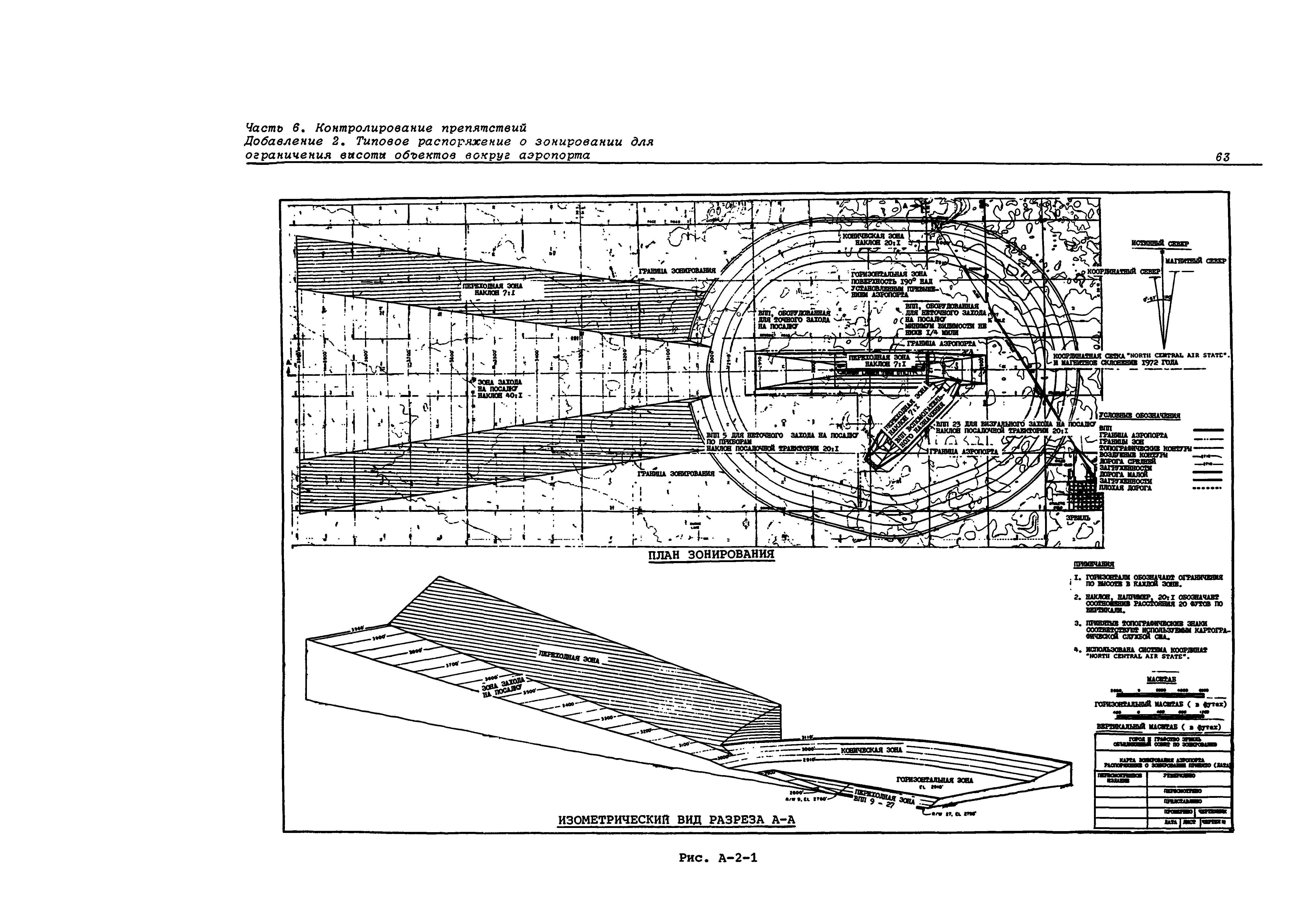 Руководство Doc 9137-AN/898/2