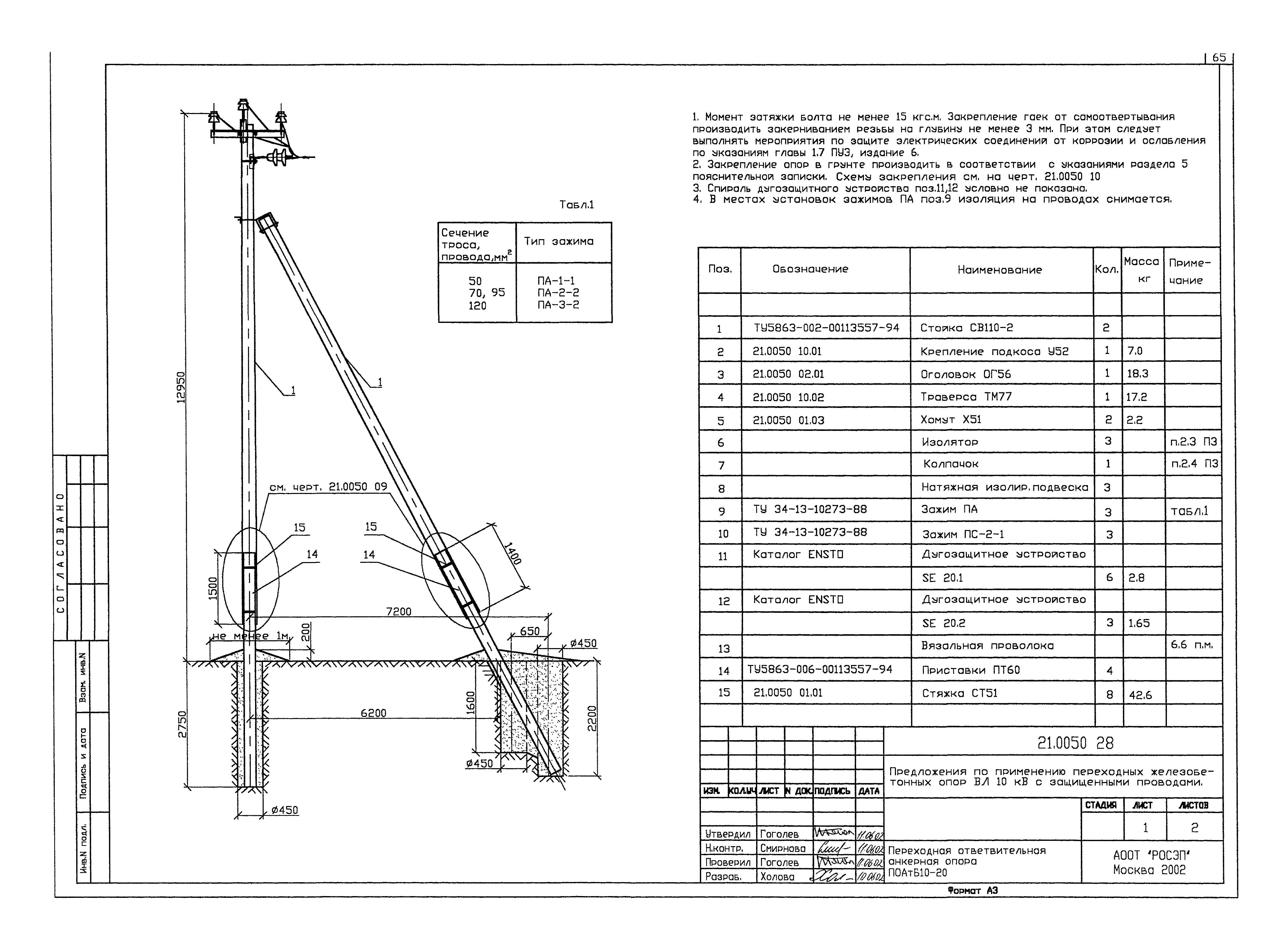 Шифр 21.0050