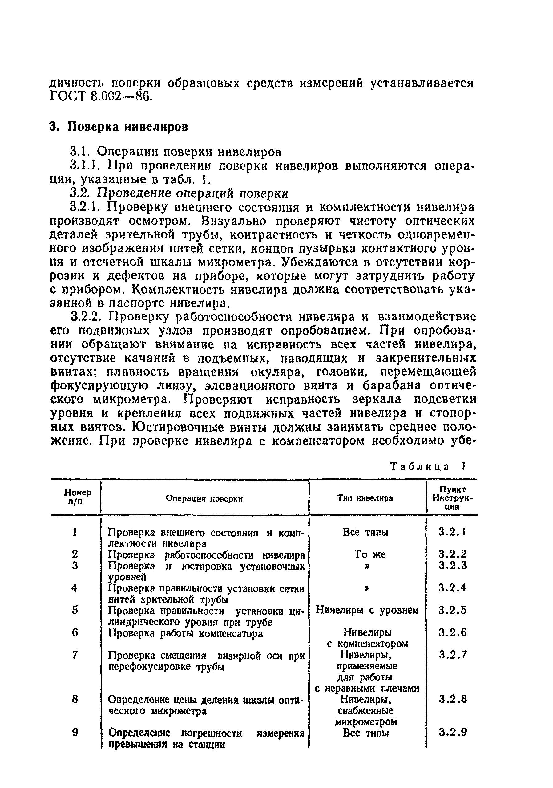 ГКИНП 17-196-85