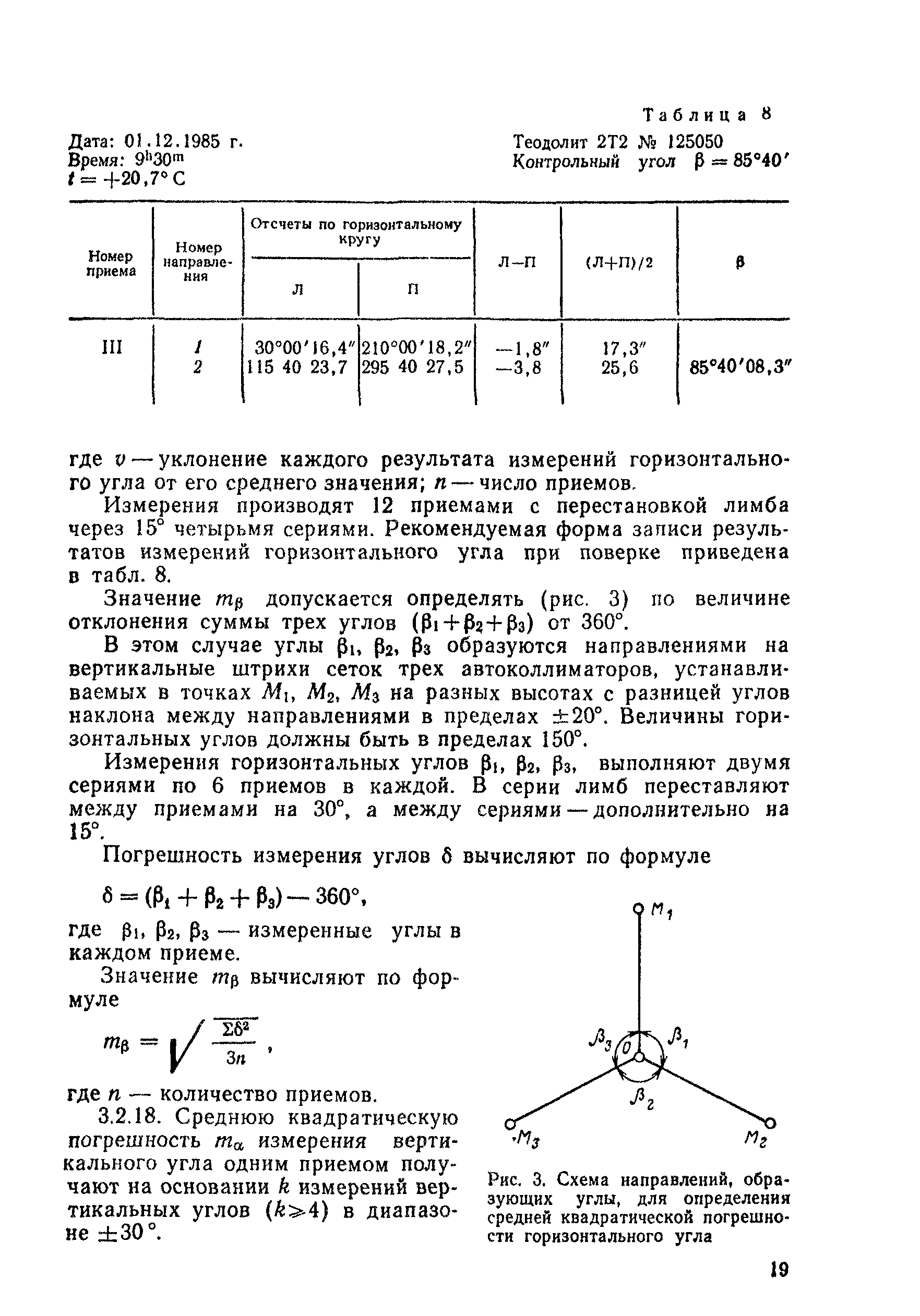 ГКИНП 17-195-85