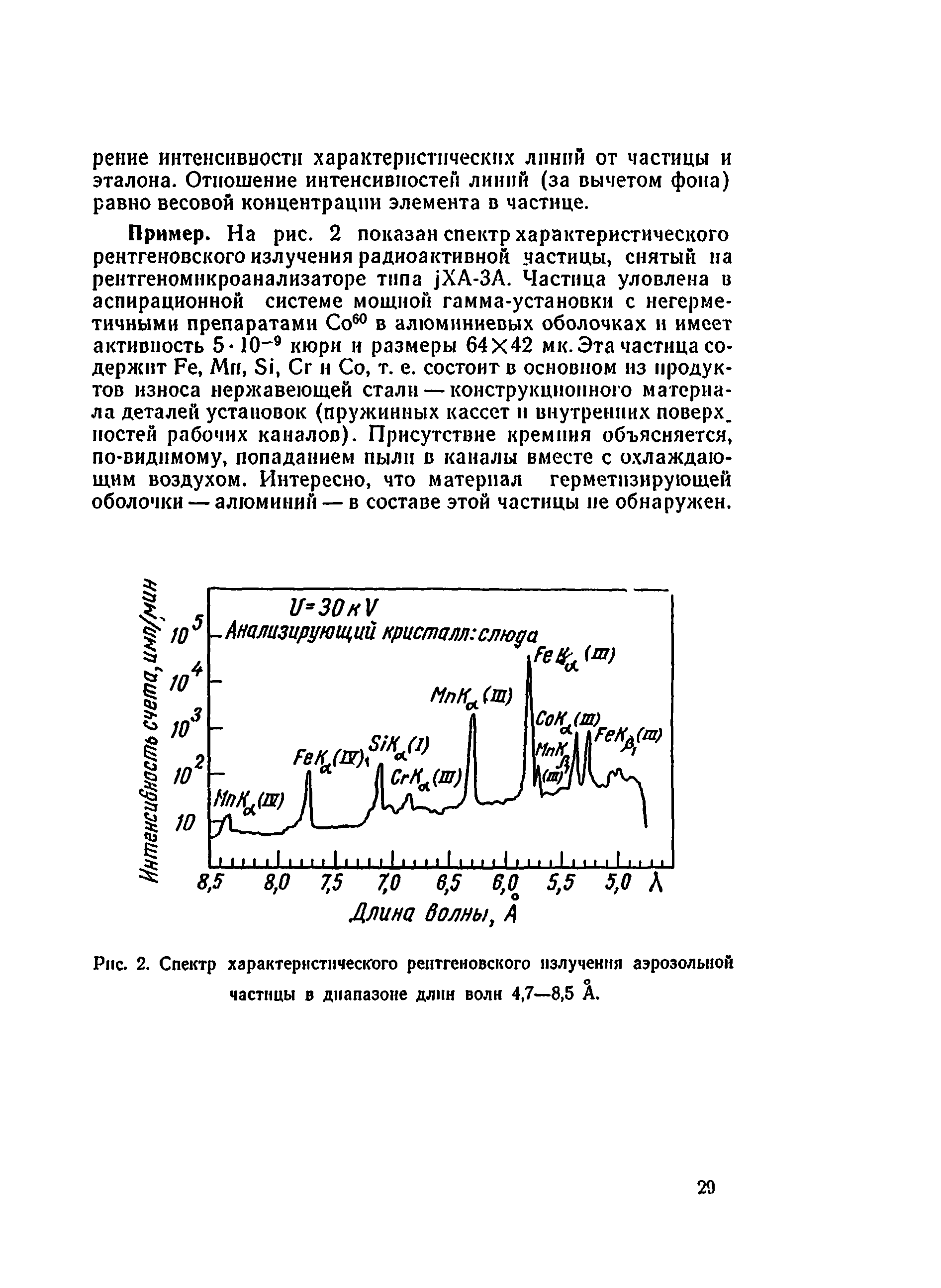 Методические указания 