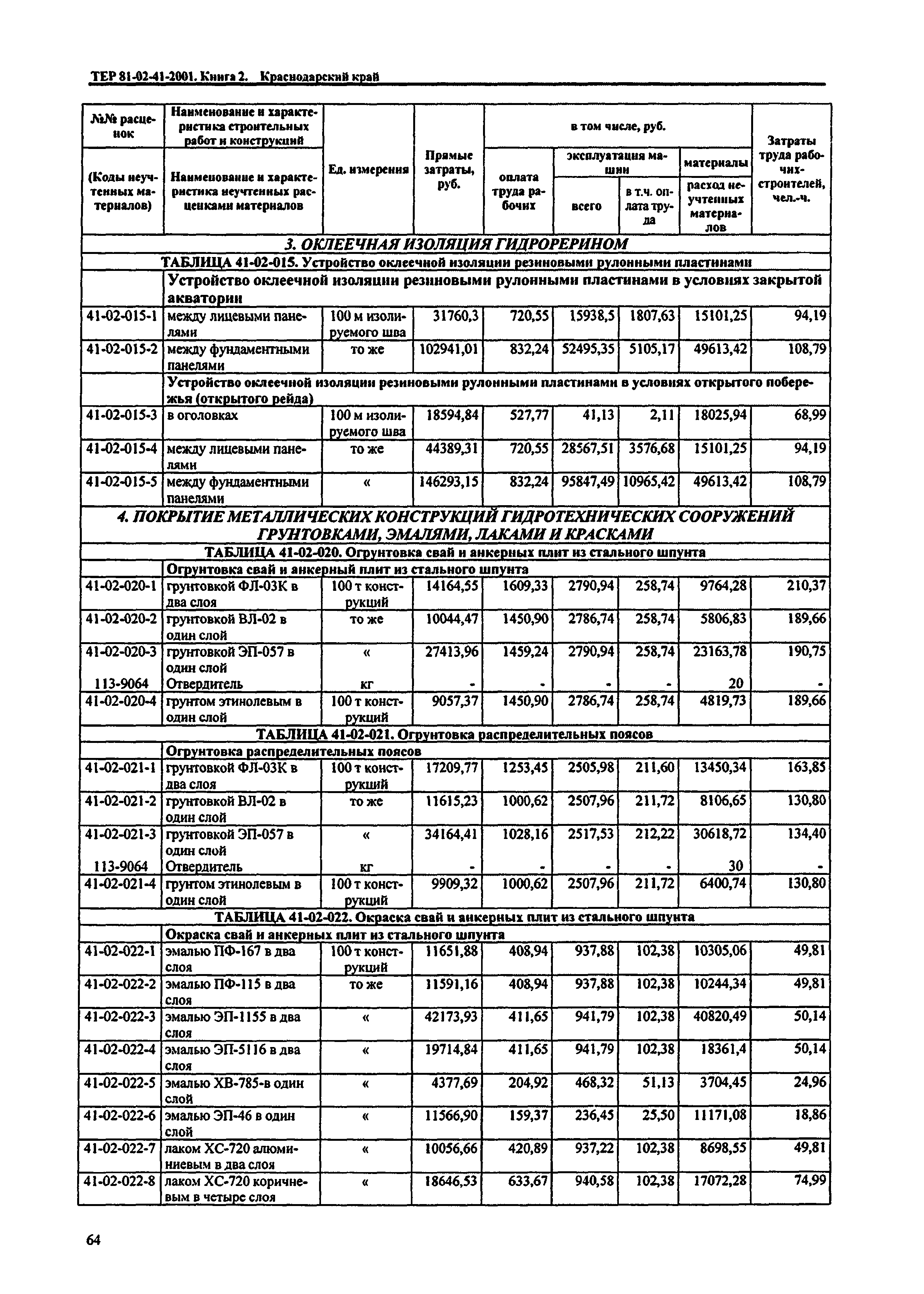 ТЕР Краснодарский край 2001-41