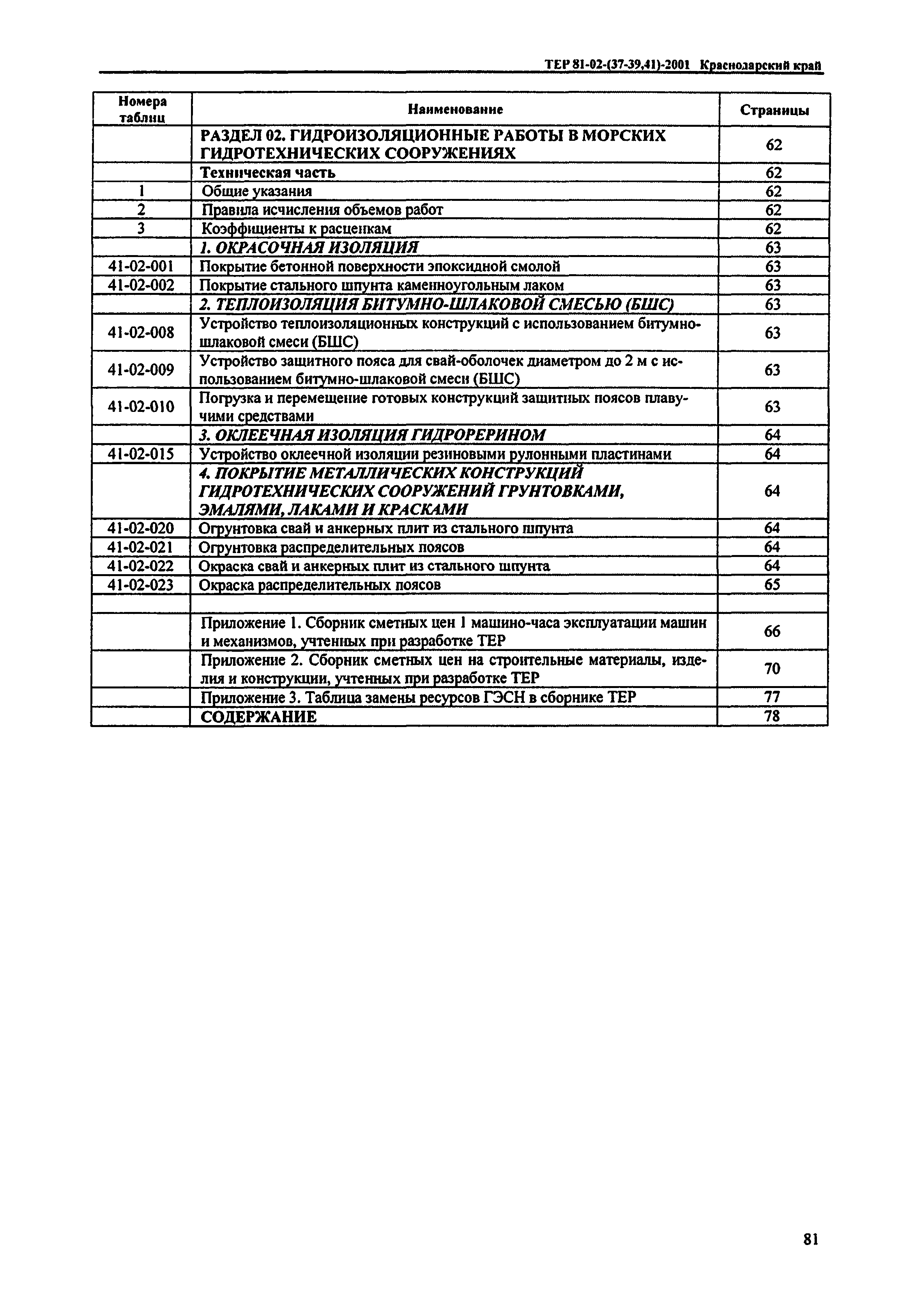 ТЕР Краснодарский край 2001-41