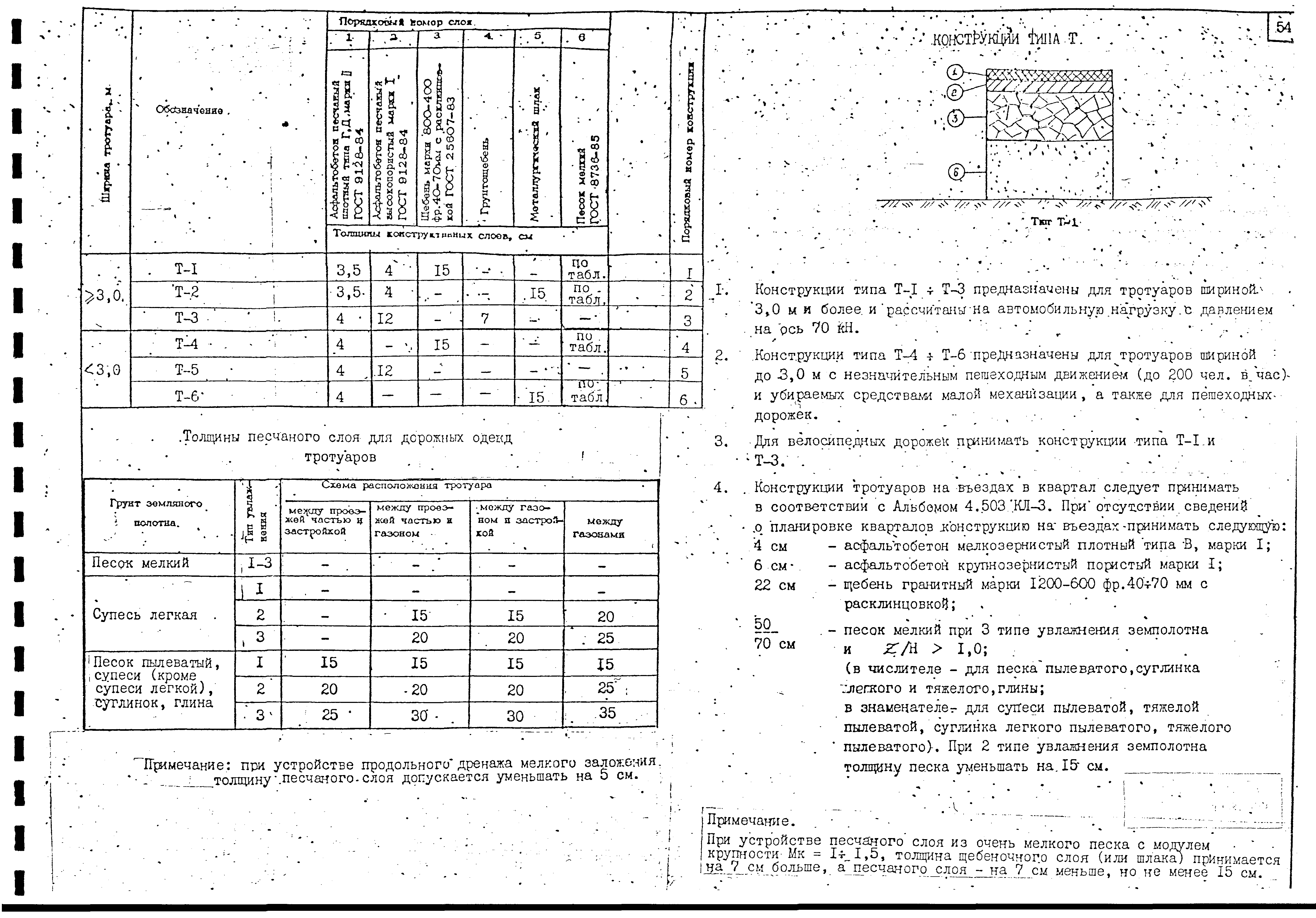 Альбом А-385-88