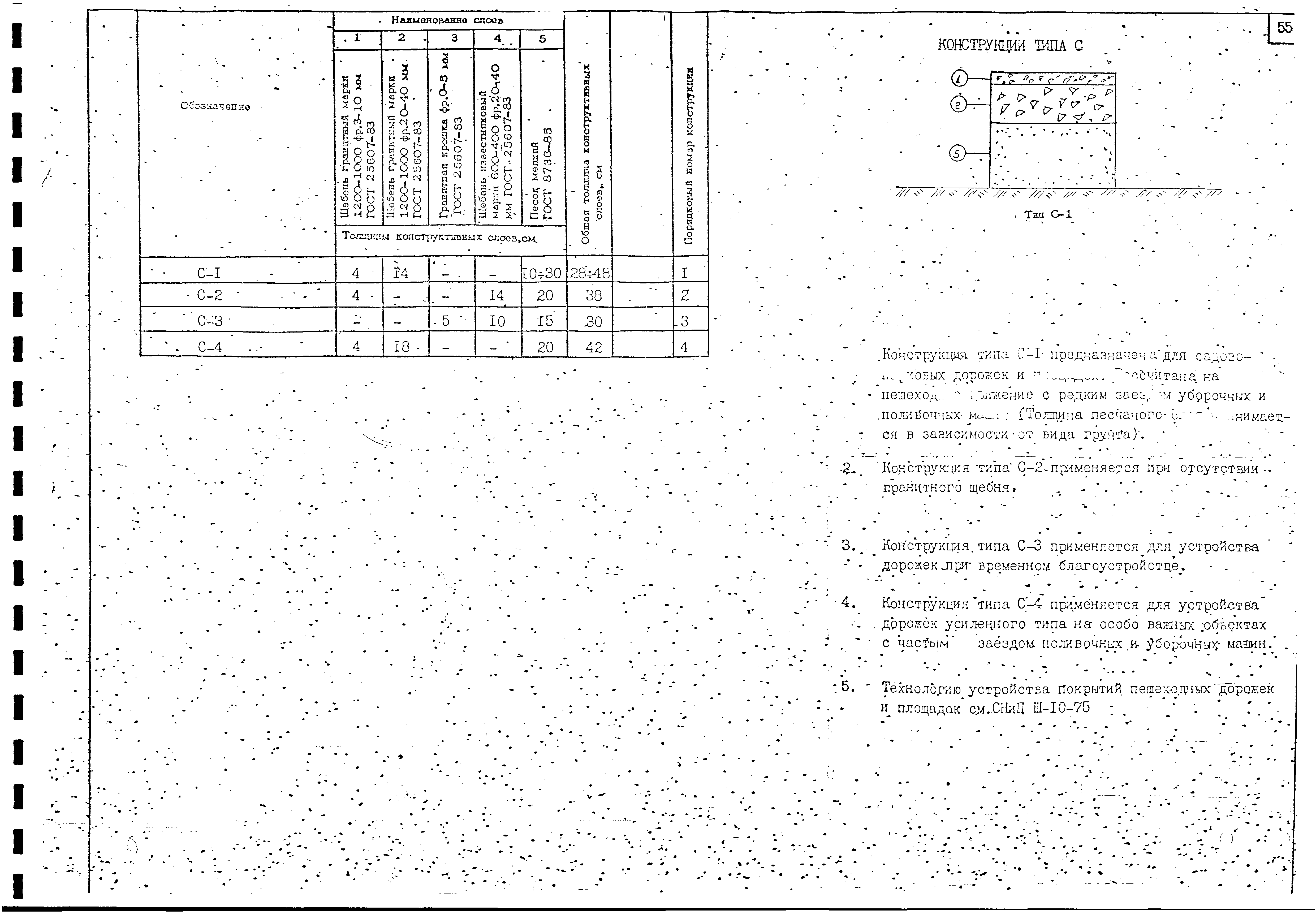 Альбом А-385-88