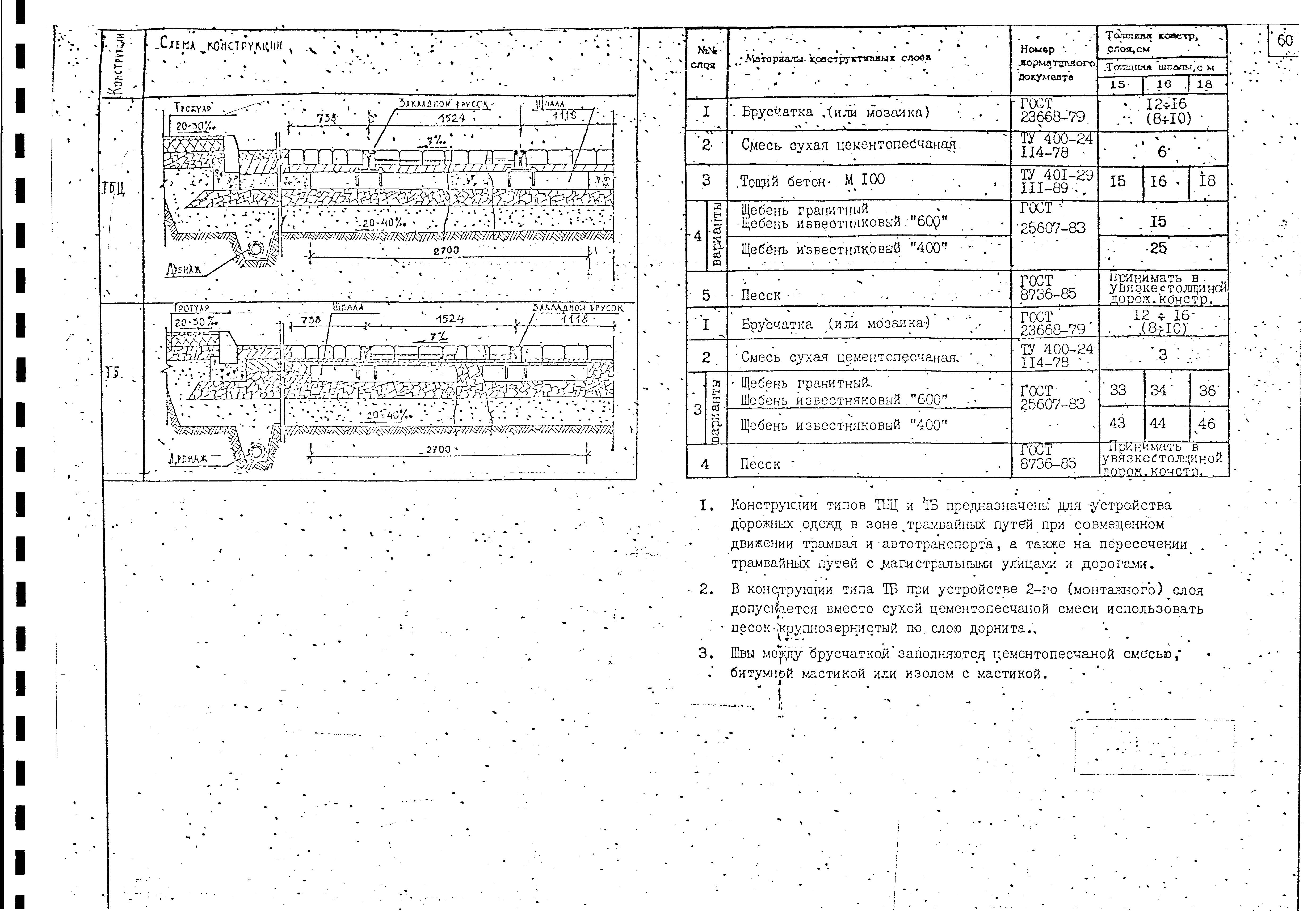 Альбом А-385-88