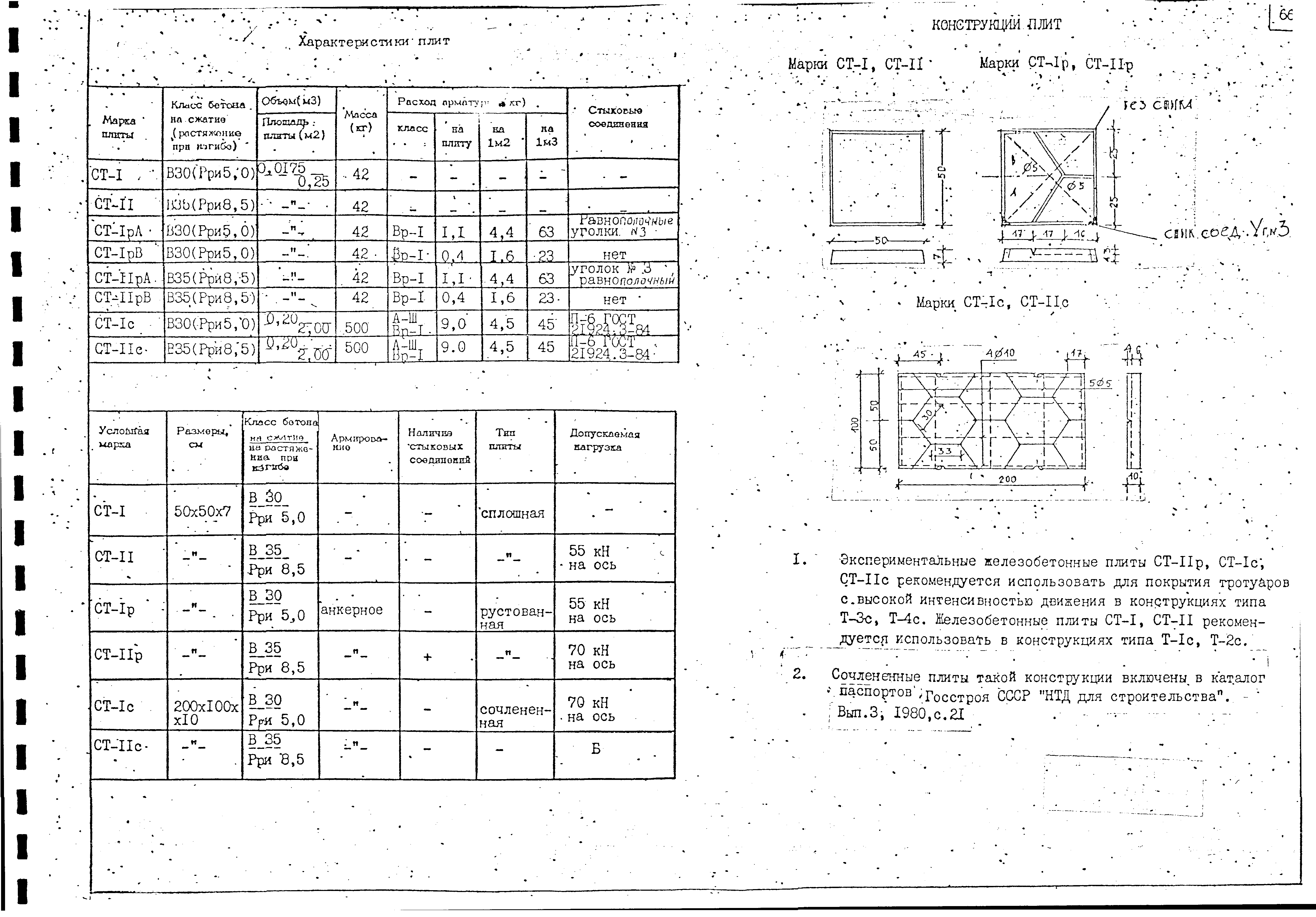 Альбом А-385-88