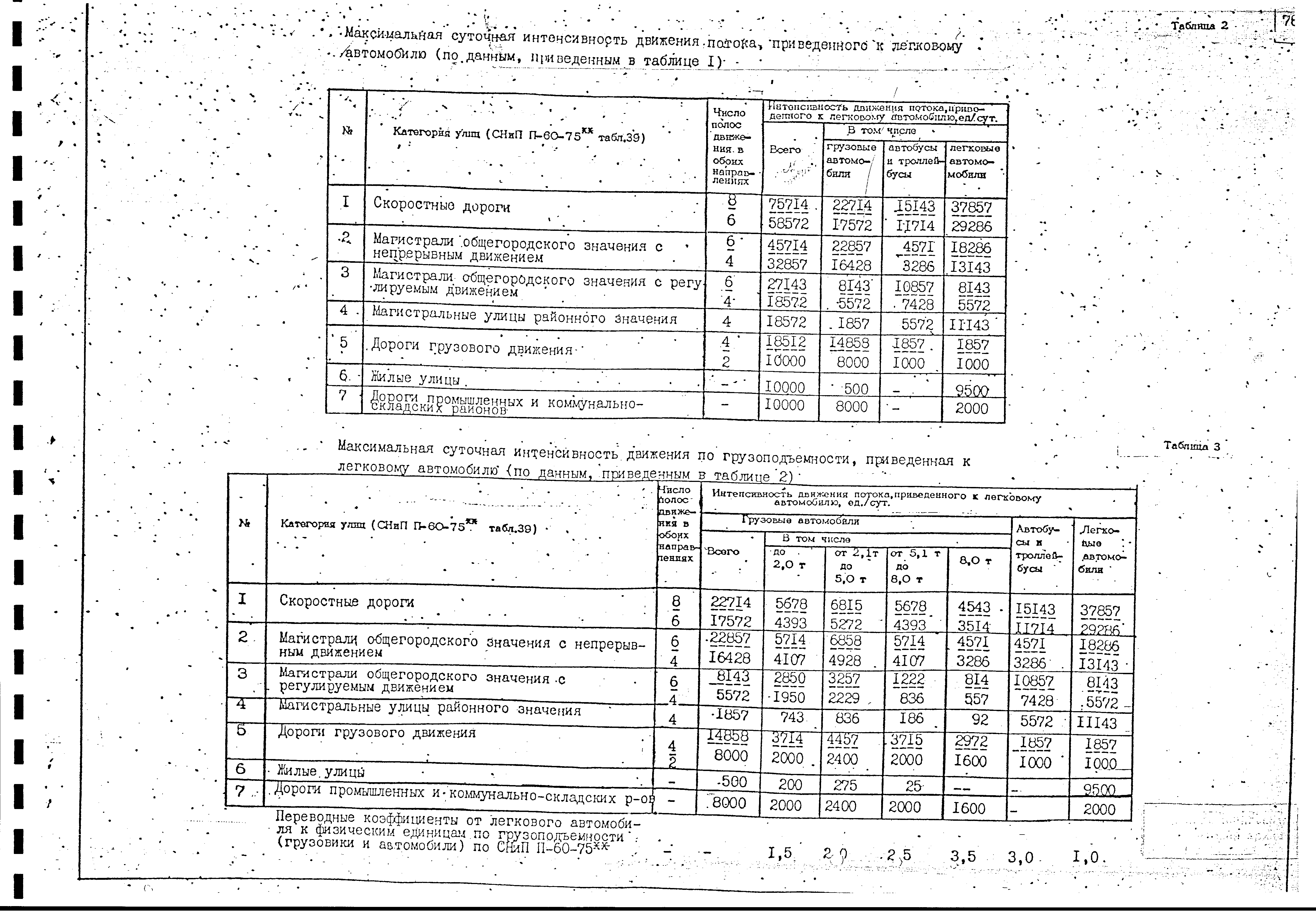 Альбом А-385-88