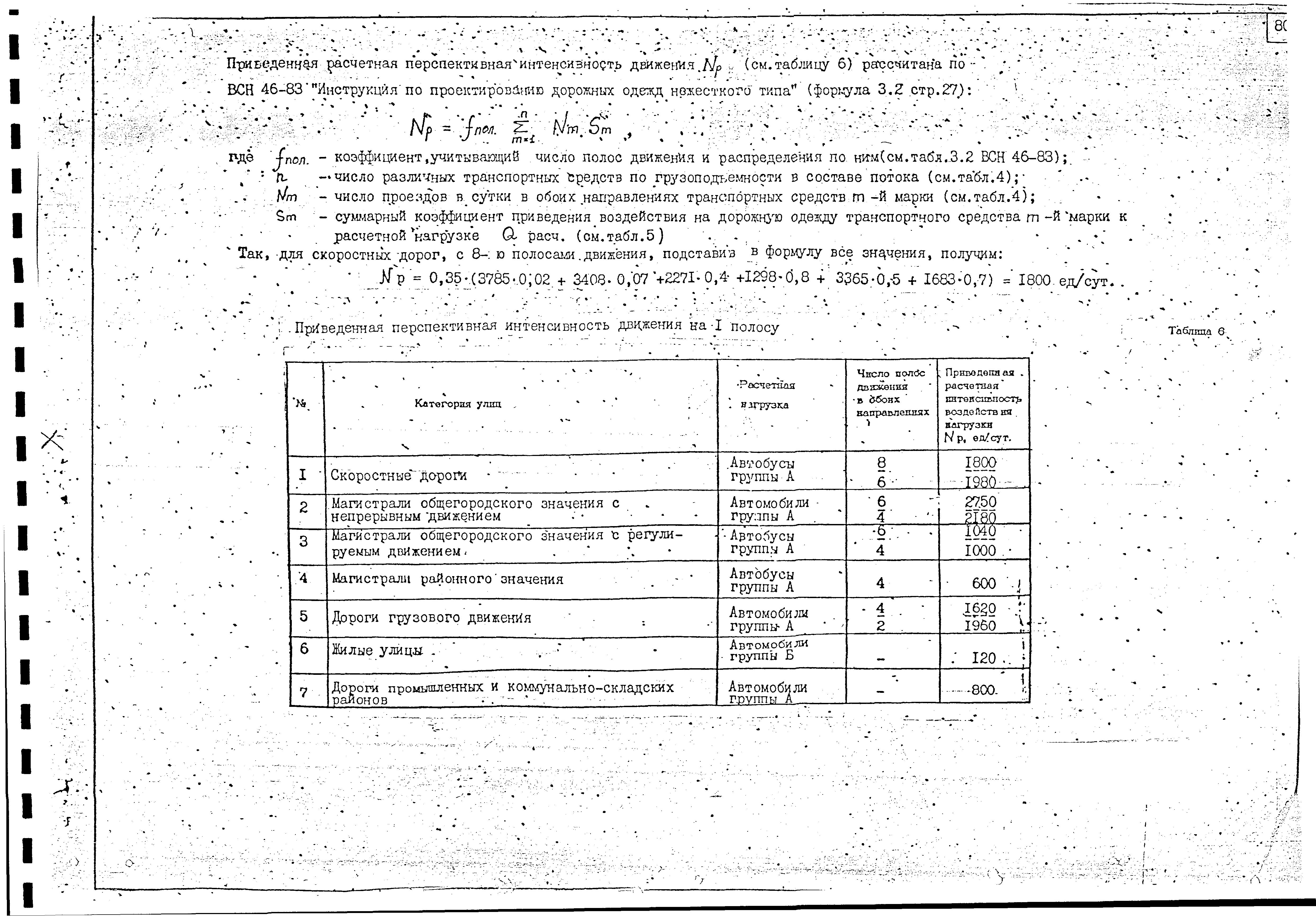 Альбом А-385-88