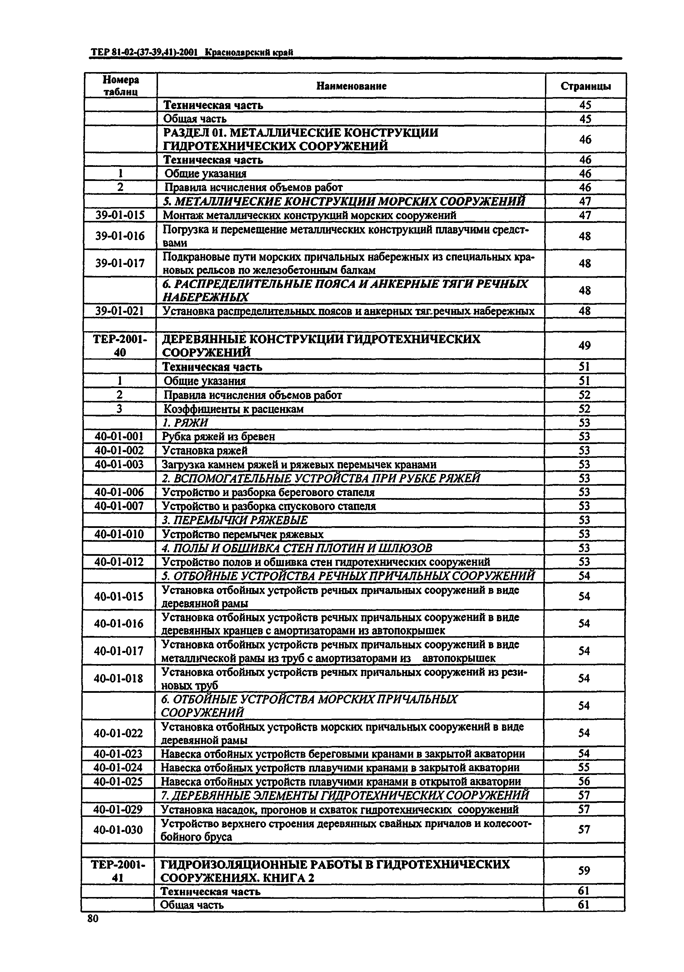 ТЕР Краснодарский край 2001-39