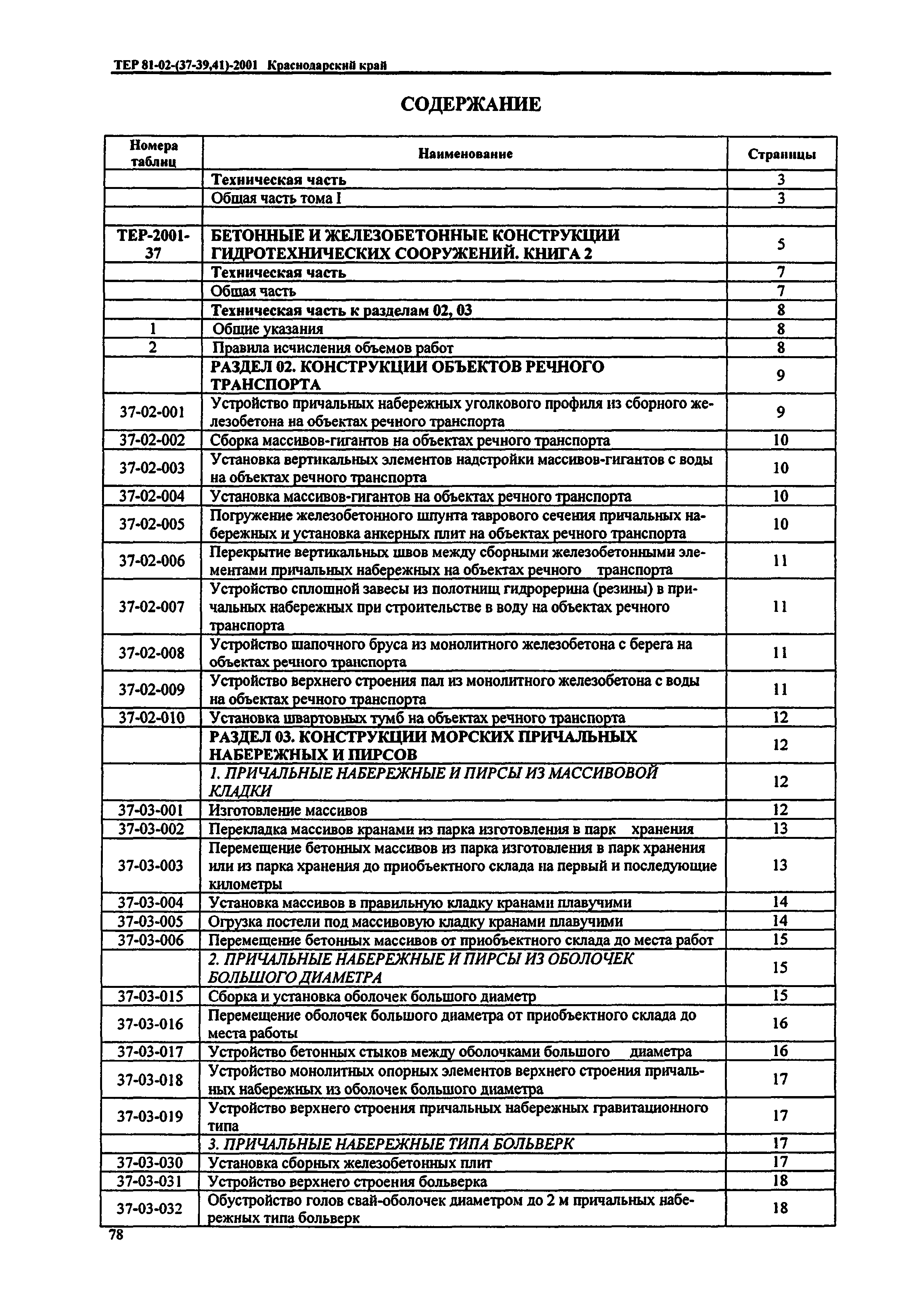 ТЕР Краснодарский край 2001-38