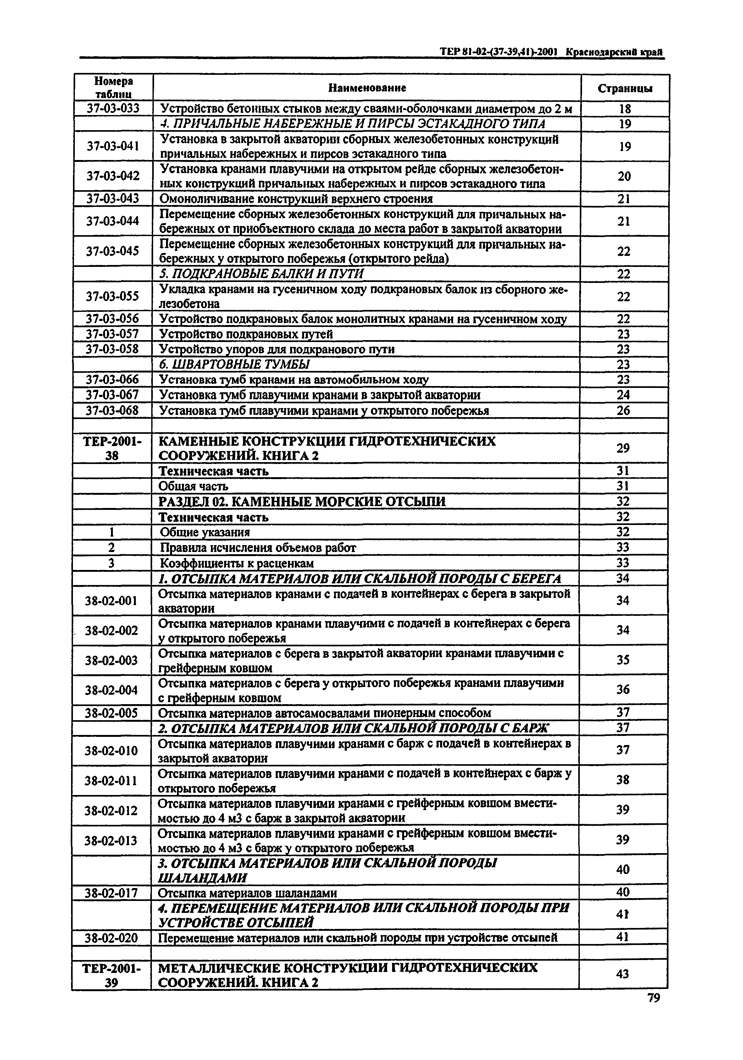 ТЕР Краснодарский край 2001-38