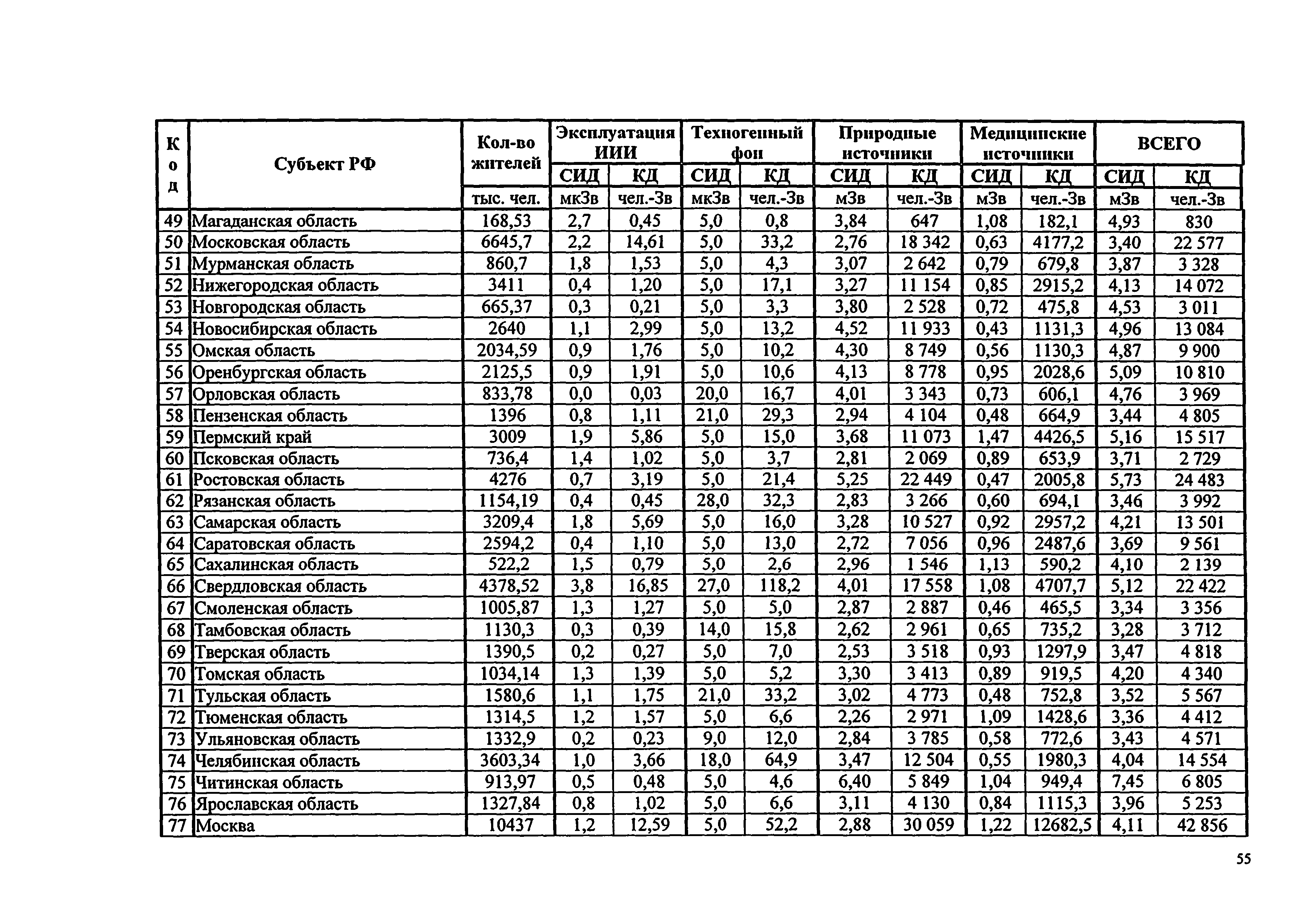 Справочник 