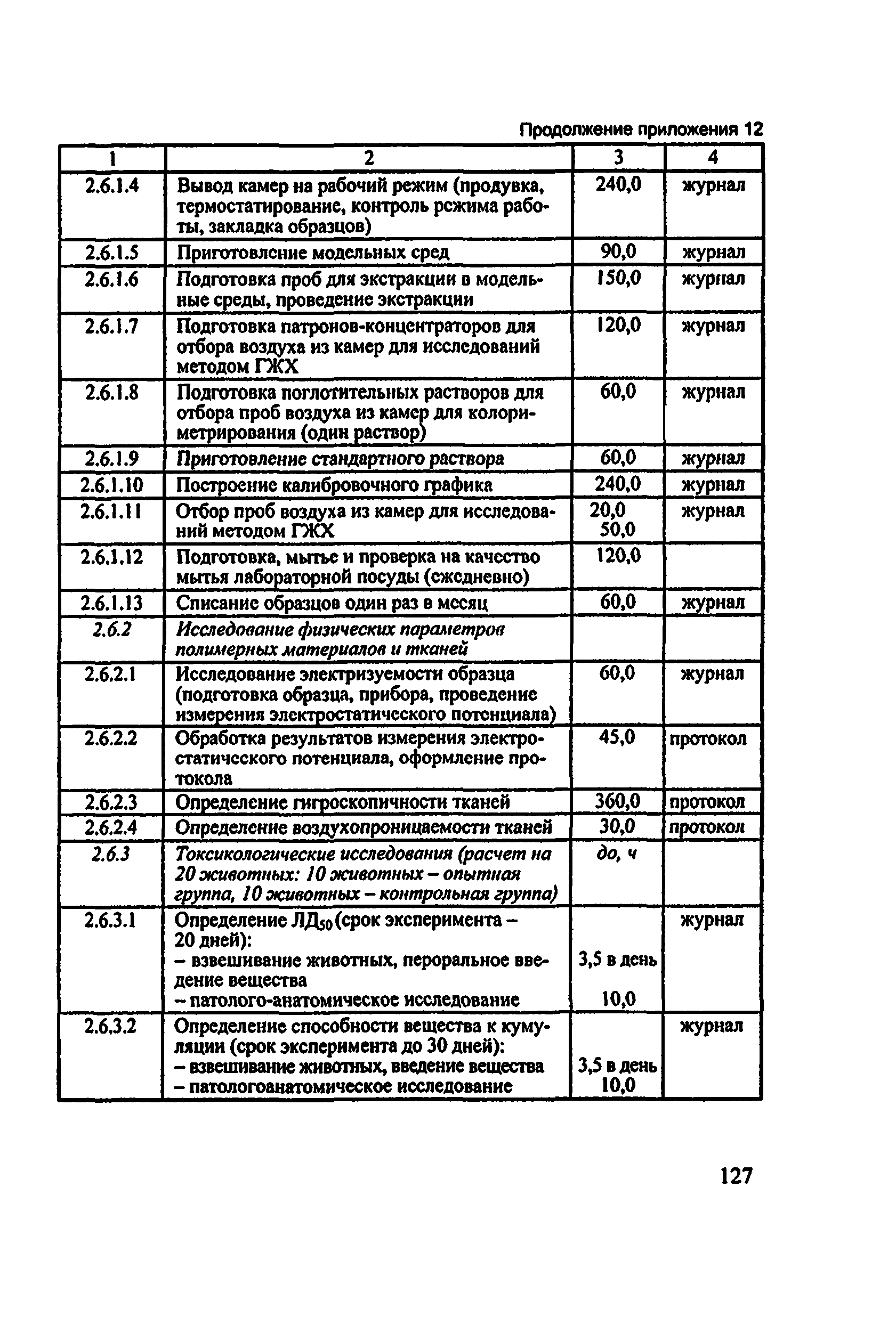 Методические рекомендации 