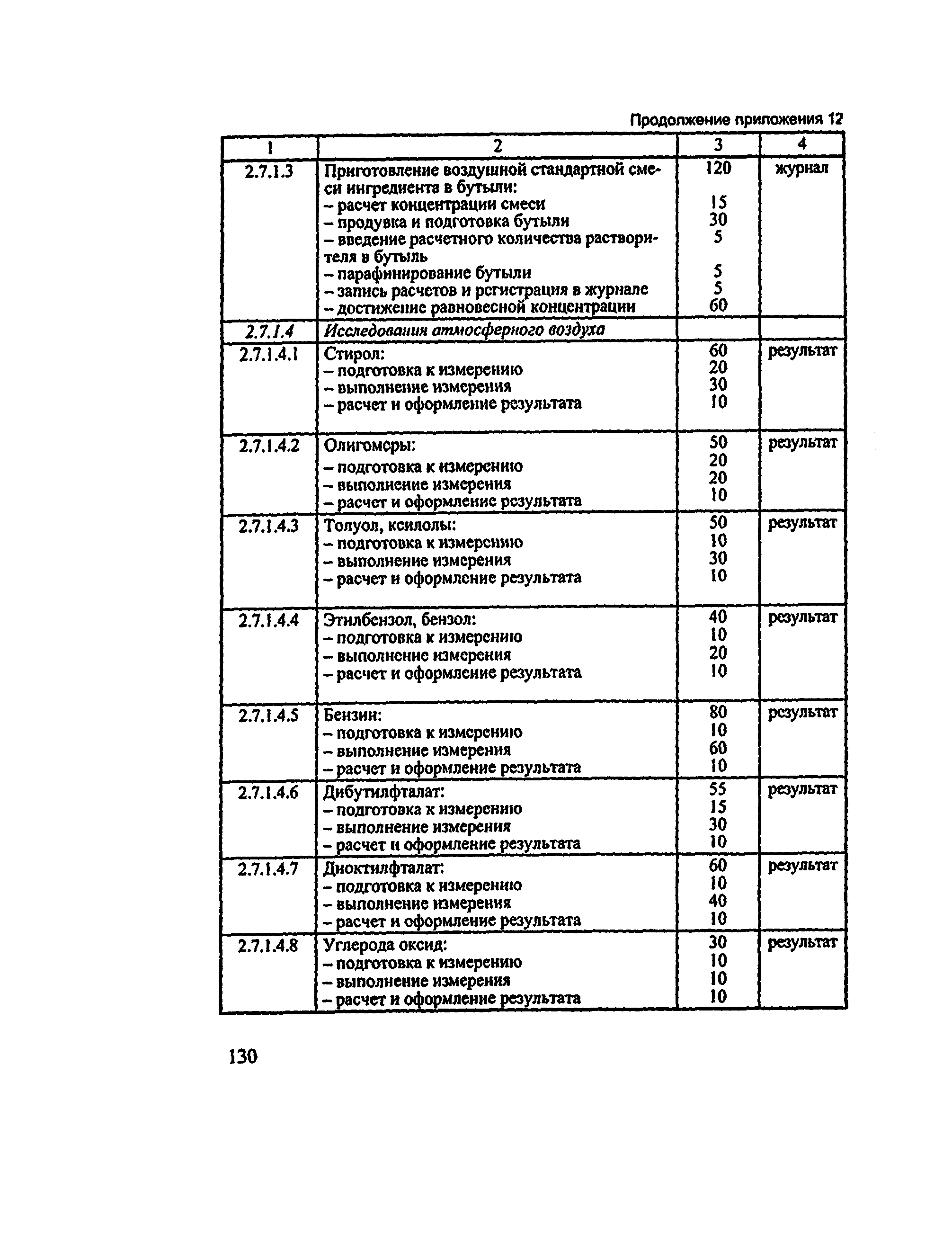 Методические рекомендации 