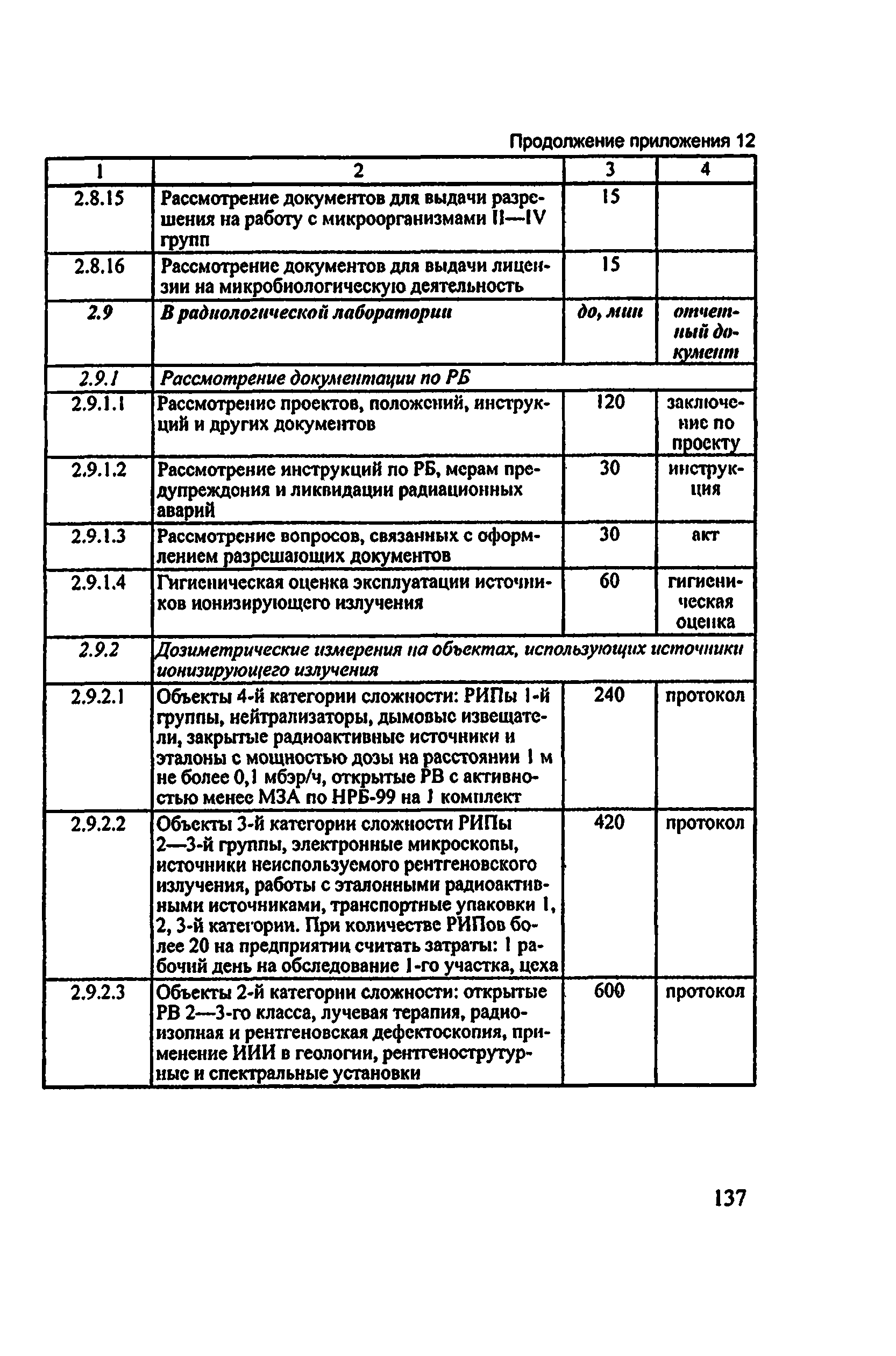 Методические рекомендации 