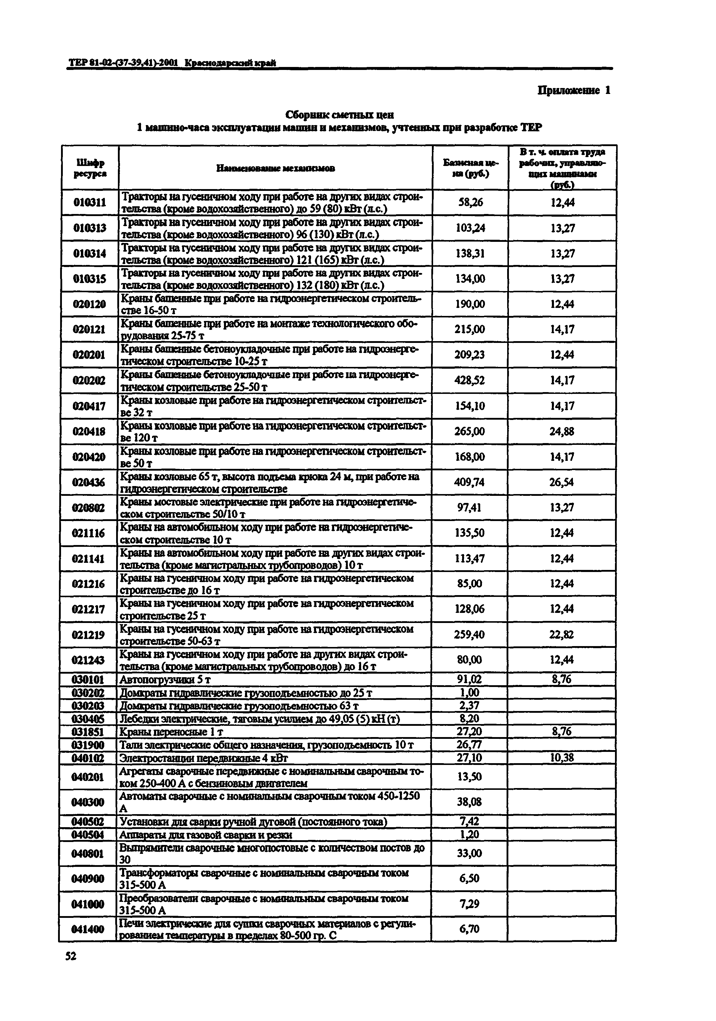 ТЕР Краснодарский край 2001-41