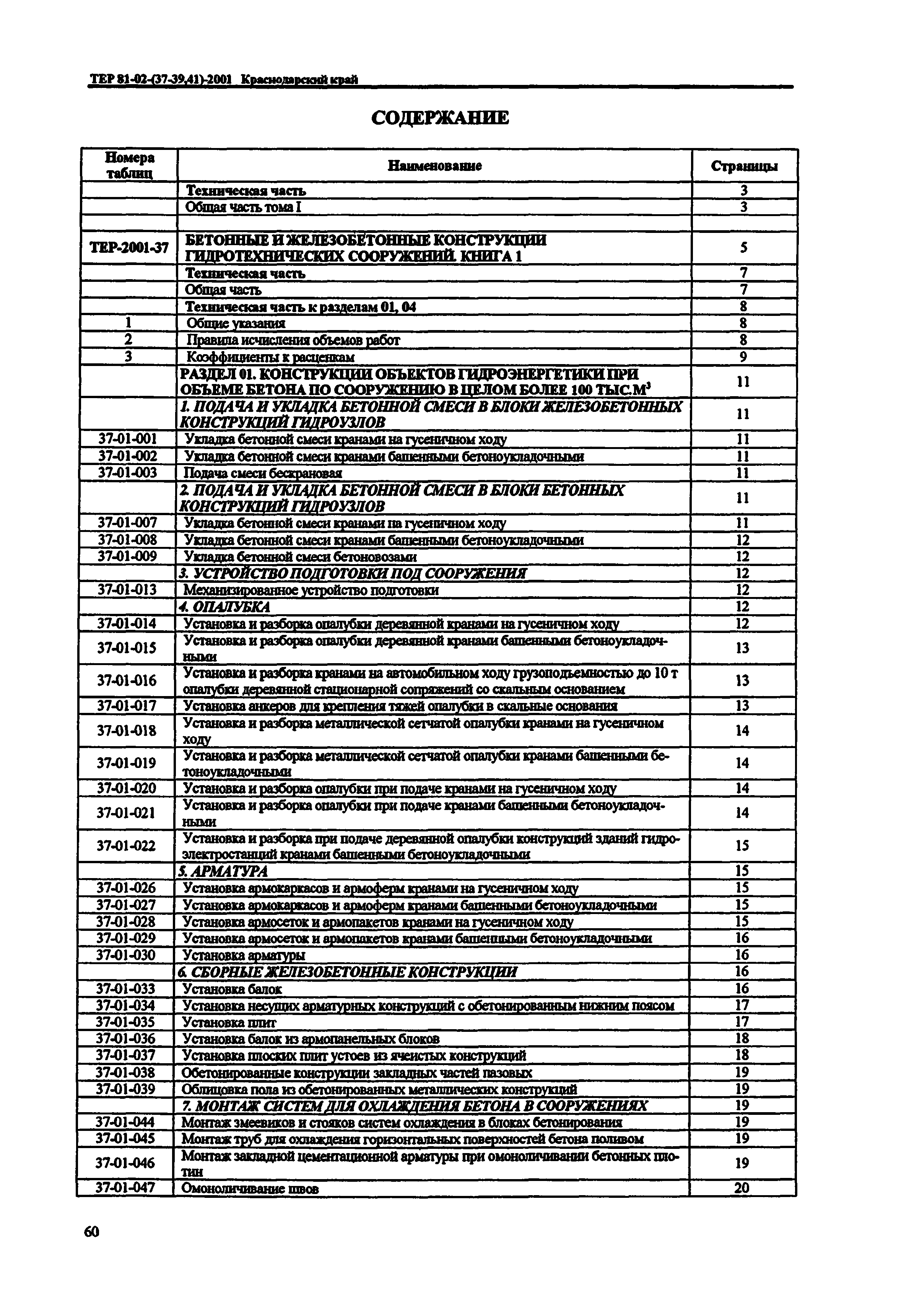 ТЕР Краснодарский край 2001-41