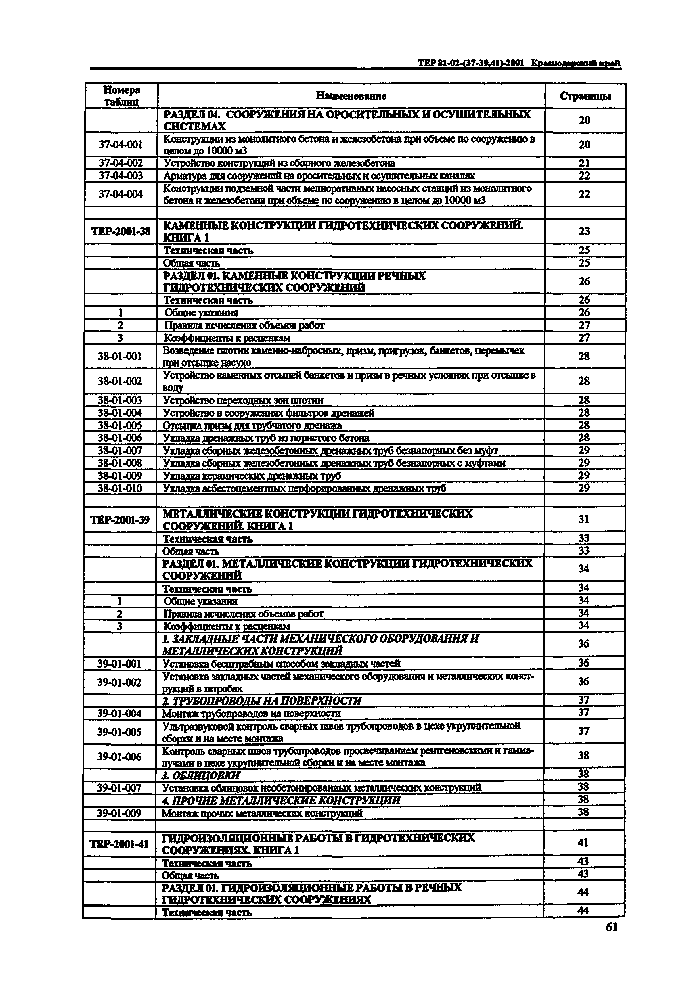 ТЕР Краснодарский край 2001-41