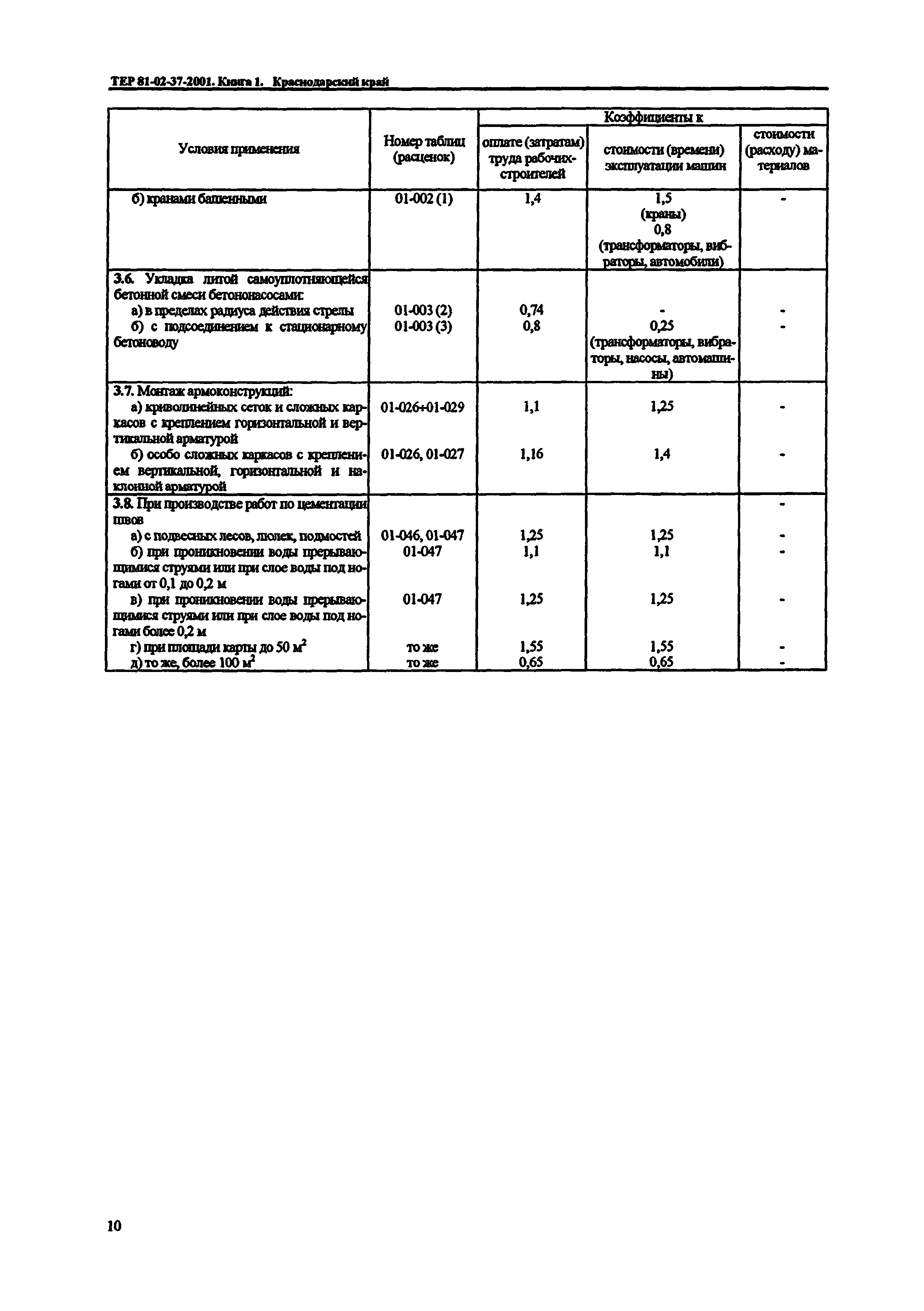 ТЕР Краснодарский край 2001-37