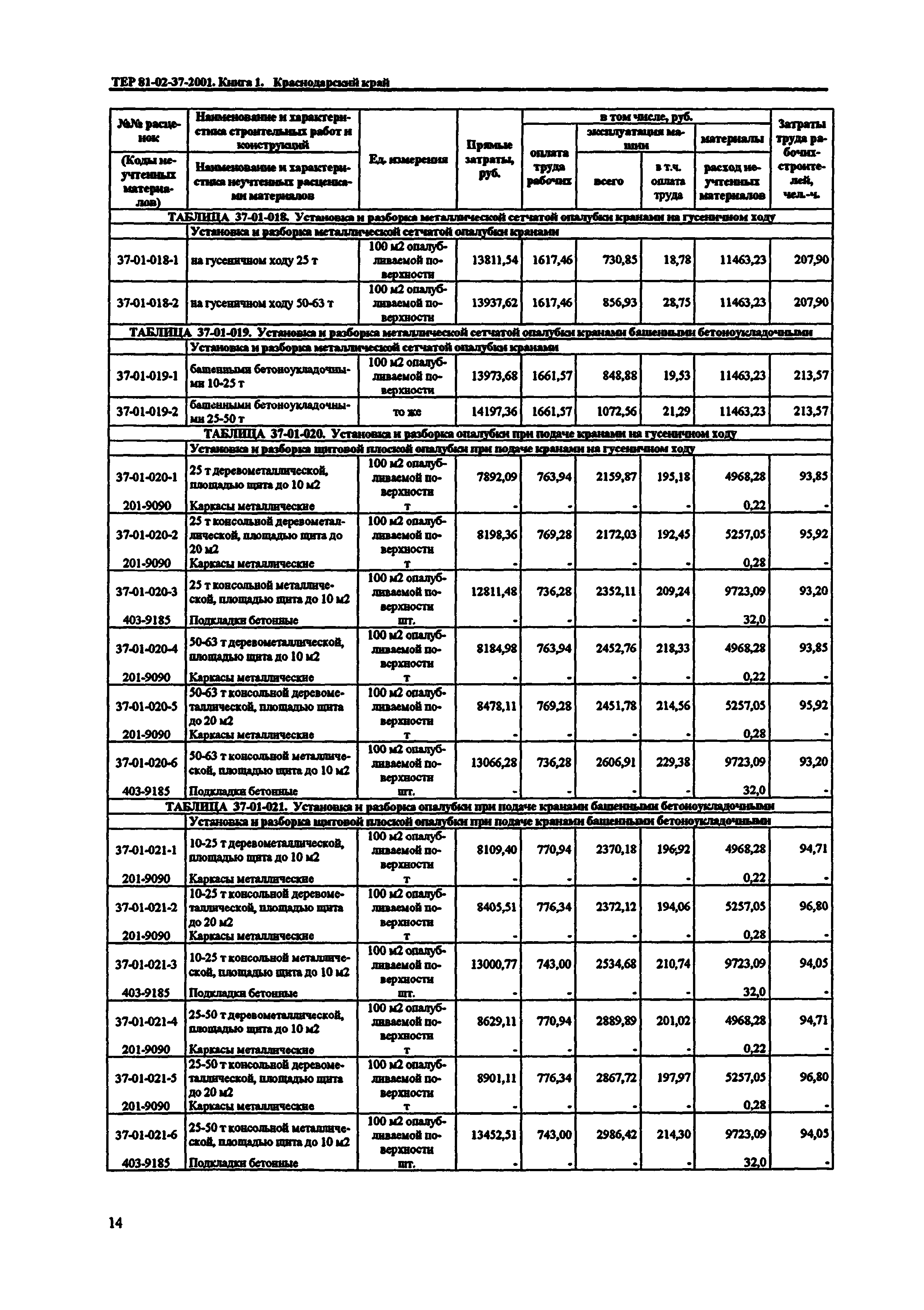 ТЕР Краснодарский край 2001-37