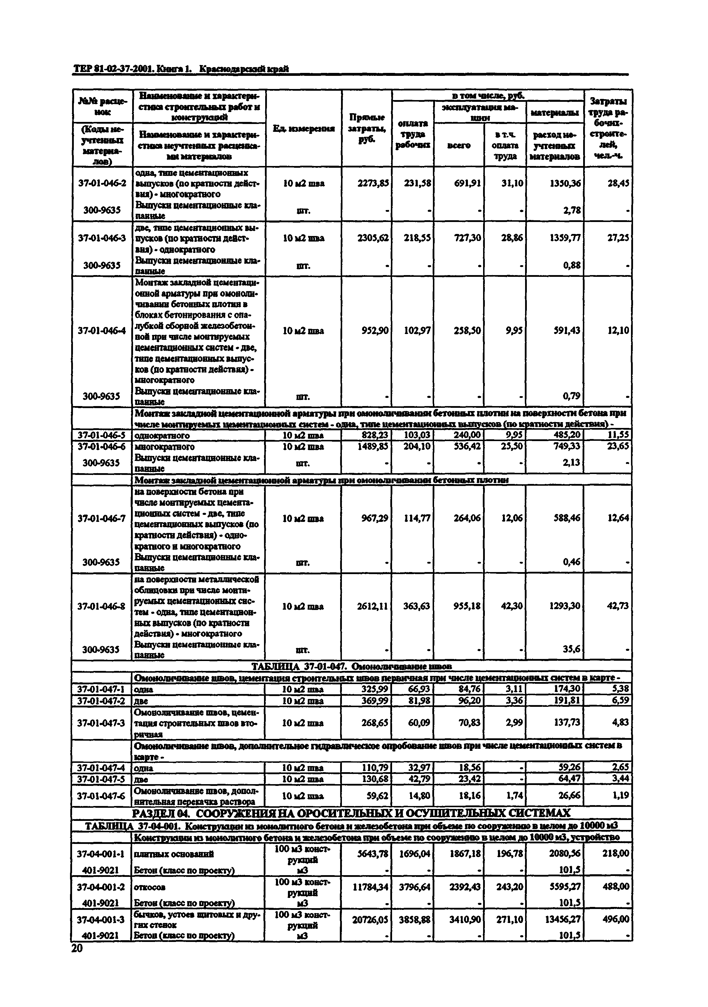 ТЕР Краснодарский край 2001-37