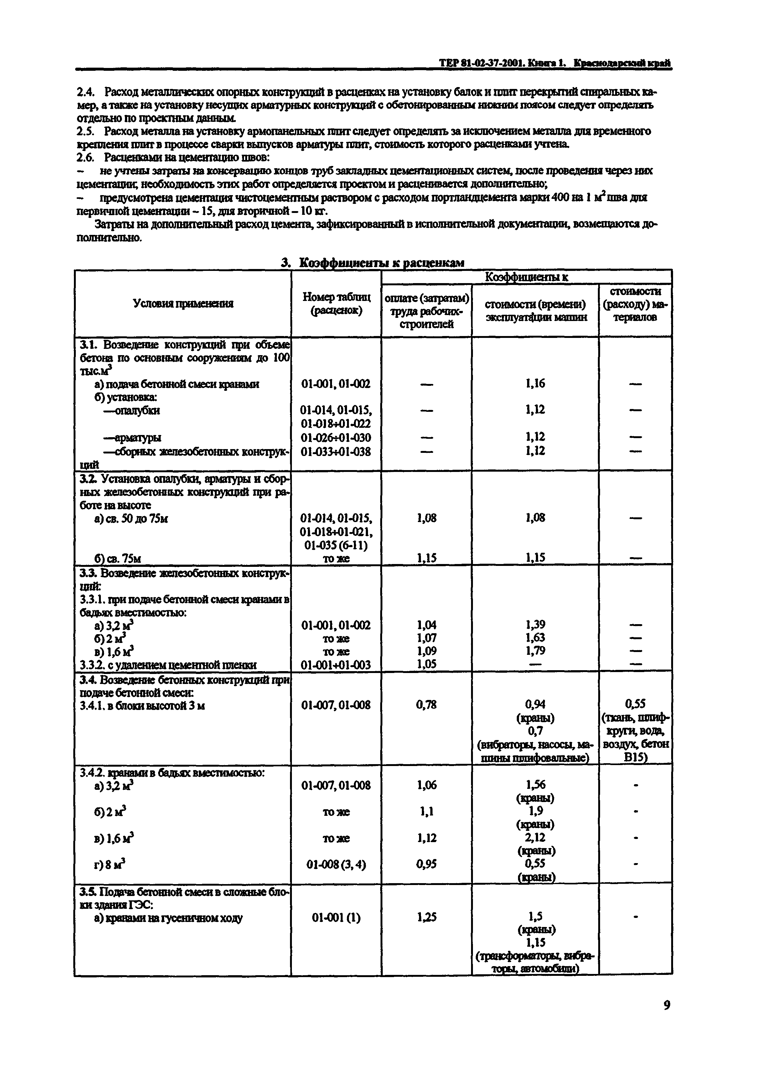 ТЕР Краснодарский край 2001-37