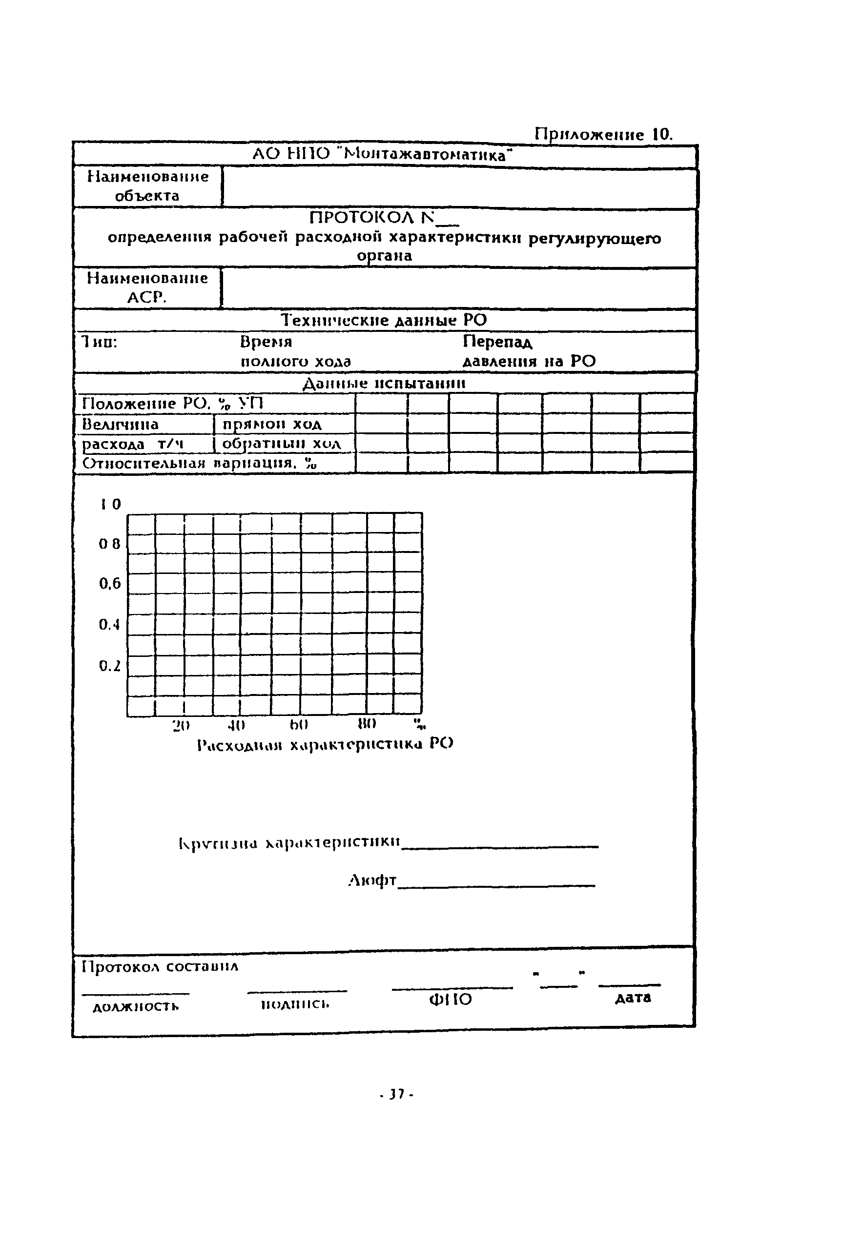 РМ 13-1-94