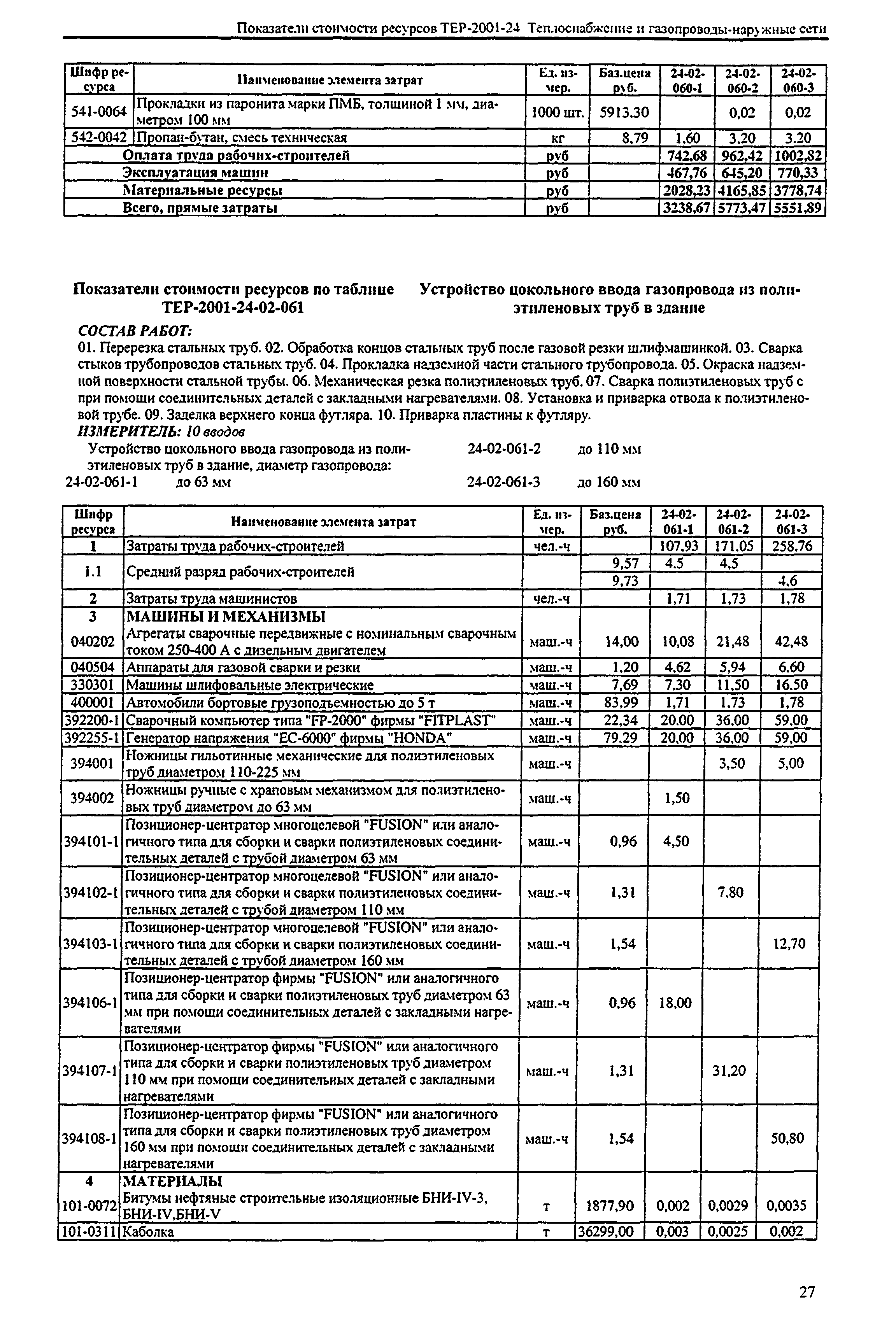 Справочное пособие к ТЕР 81-02-24-2001