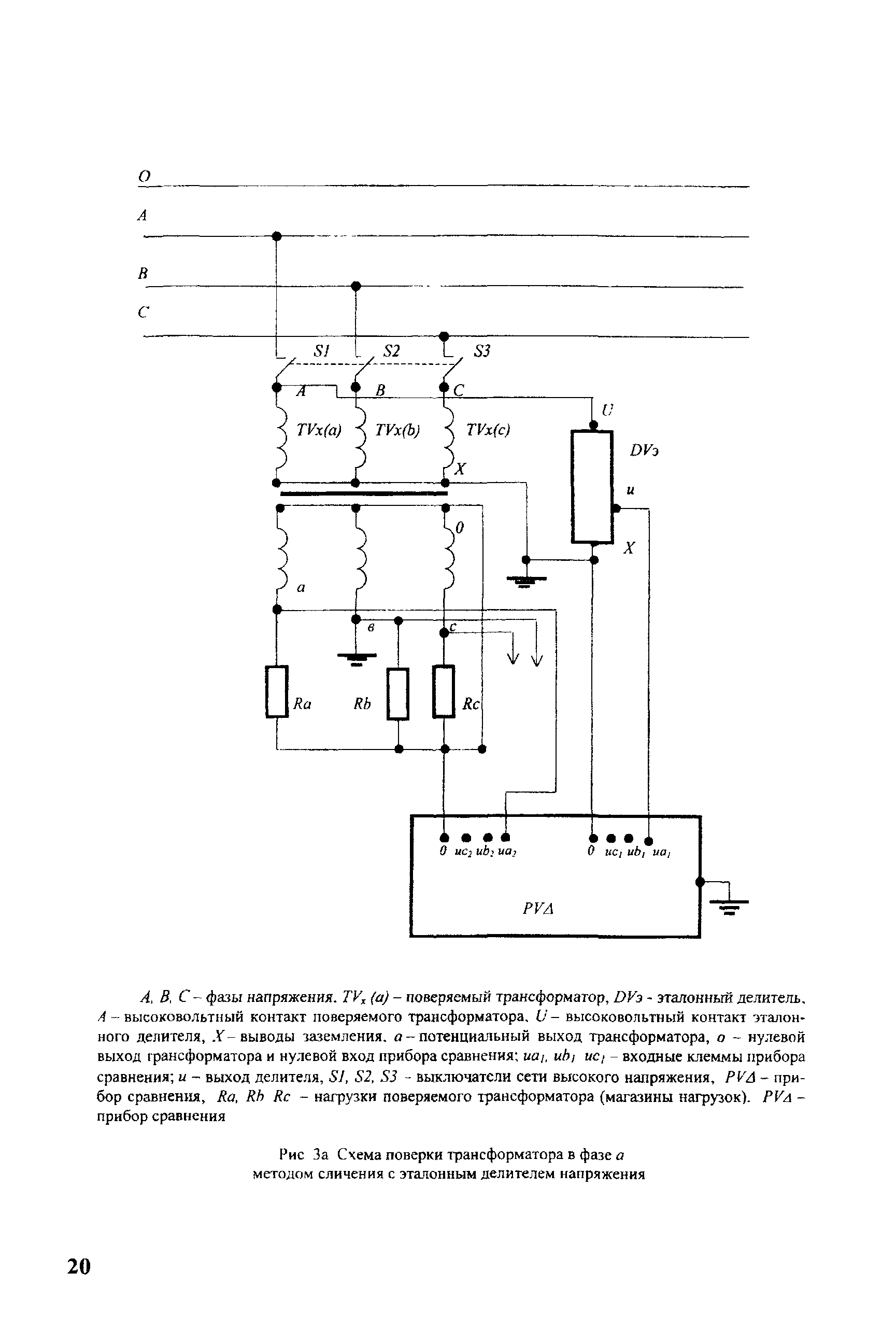 МИ 2925-2005