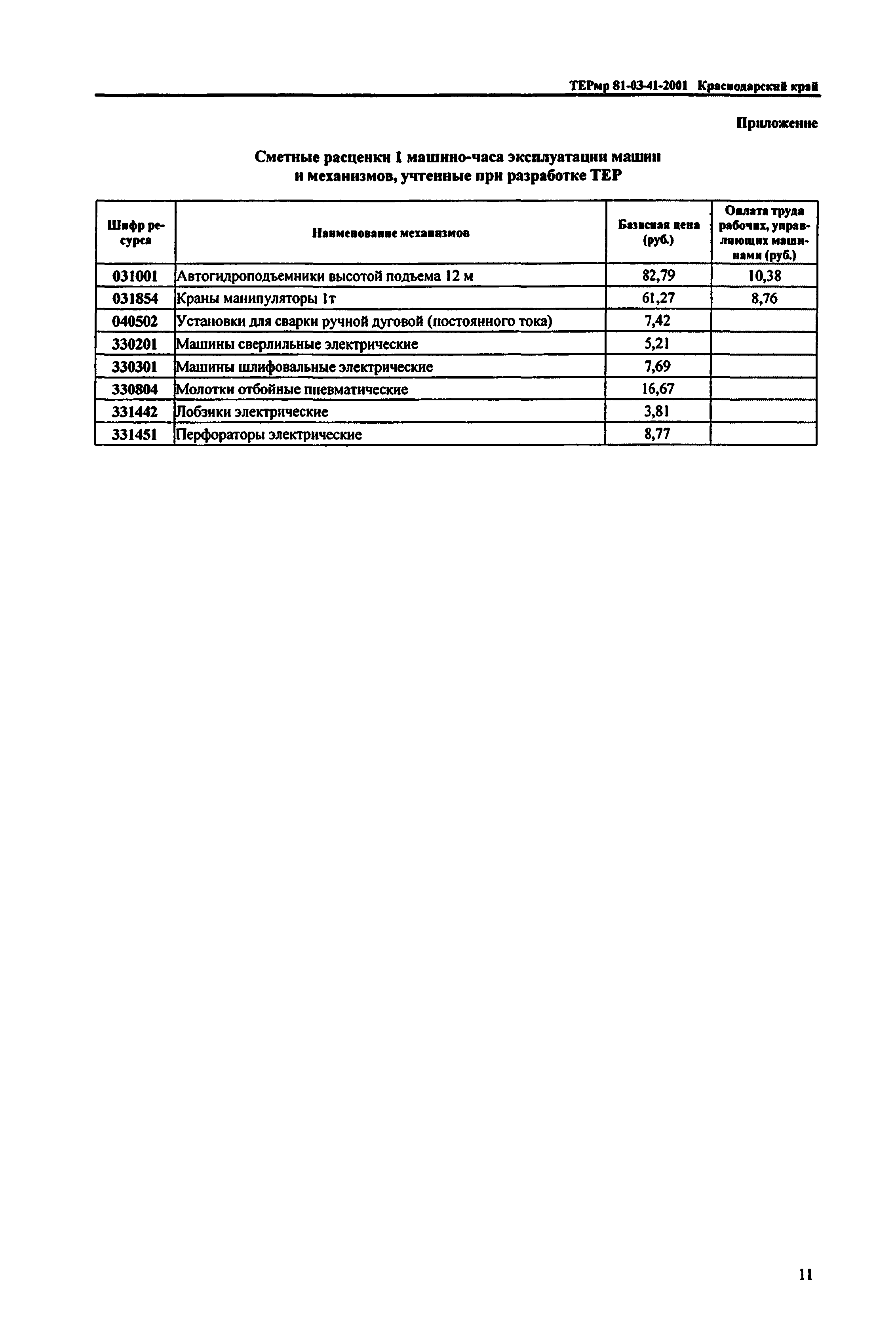 ТЕРмр Краснодарский край 2001-41