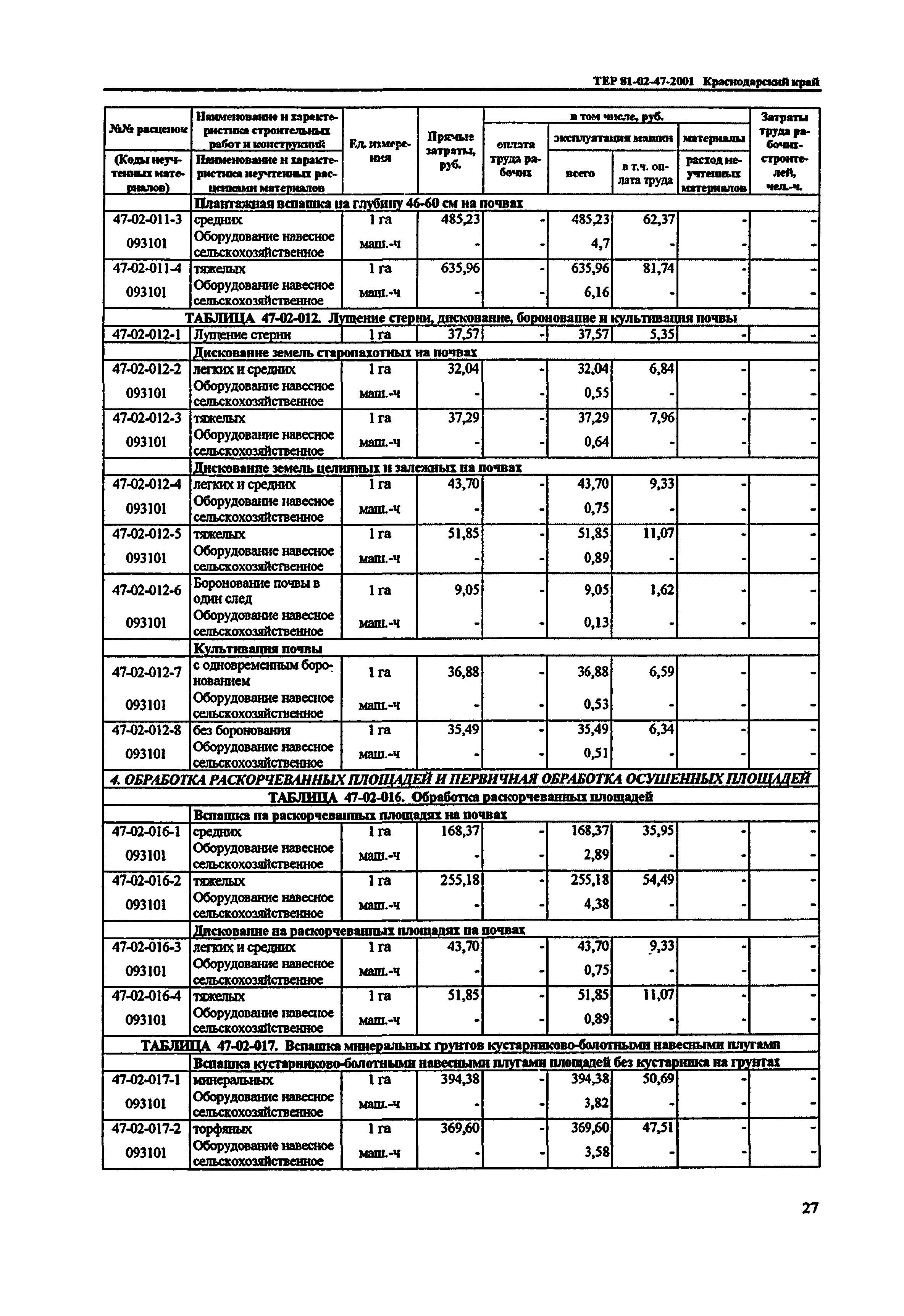 ТЕР Краснодарский край 2001-47