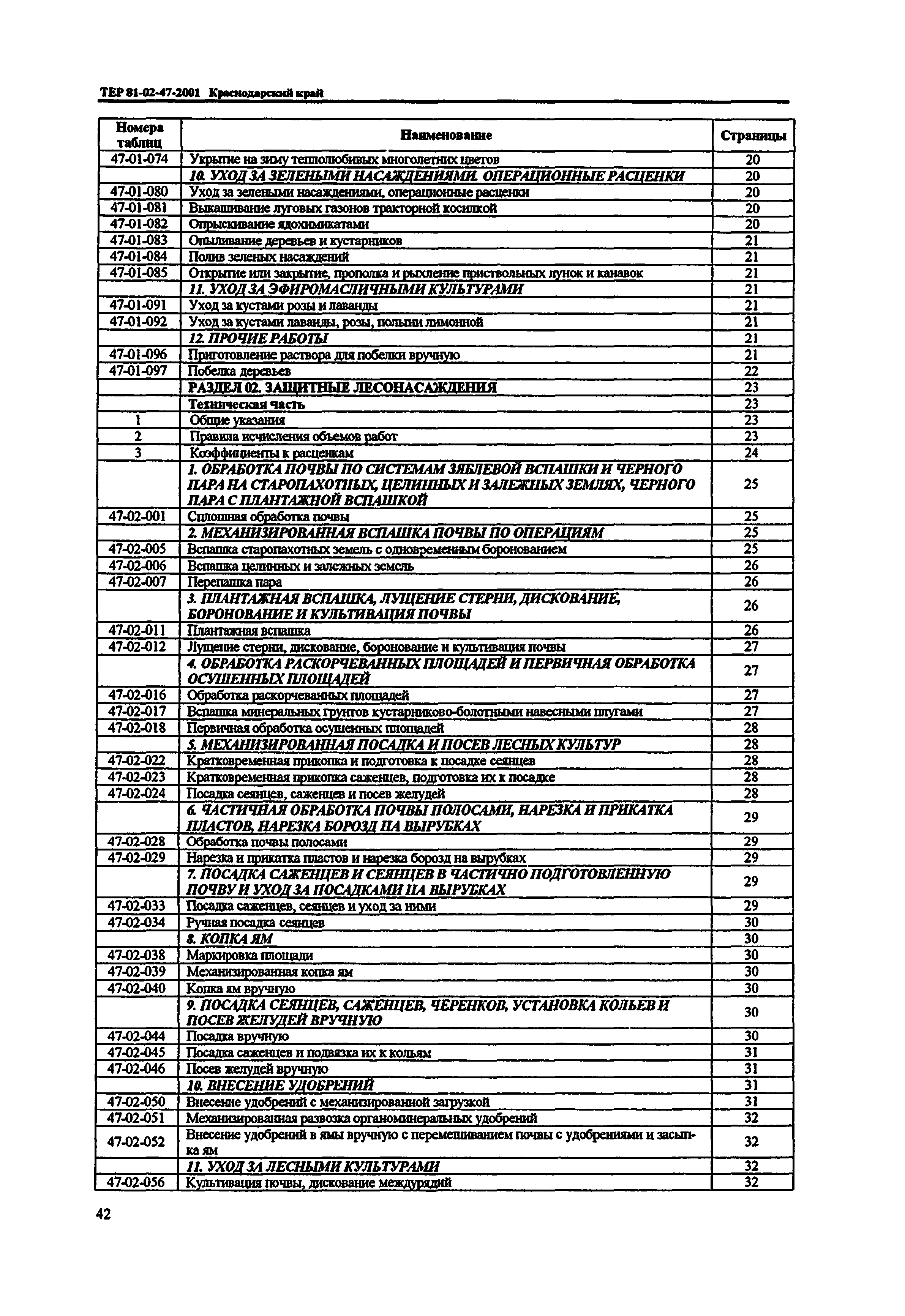 ТЕР Краснодарский край 2001-47