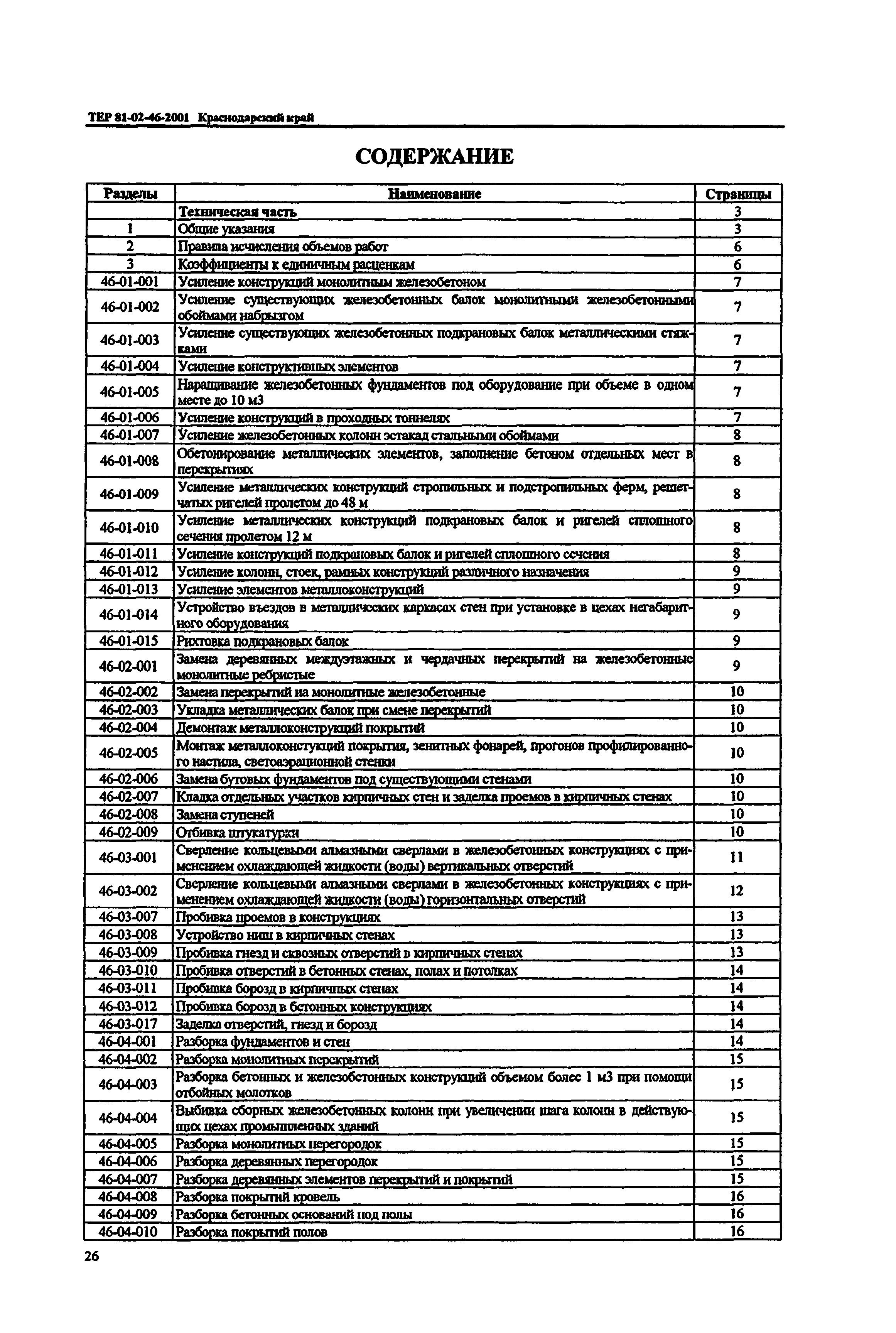 ТЕР Краснодарский край 2001-46