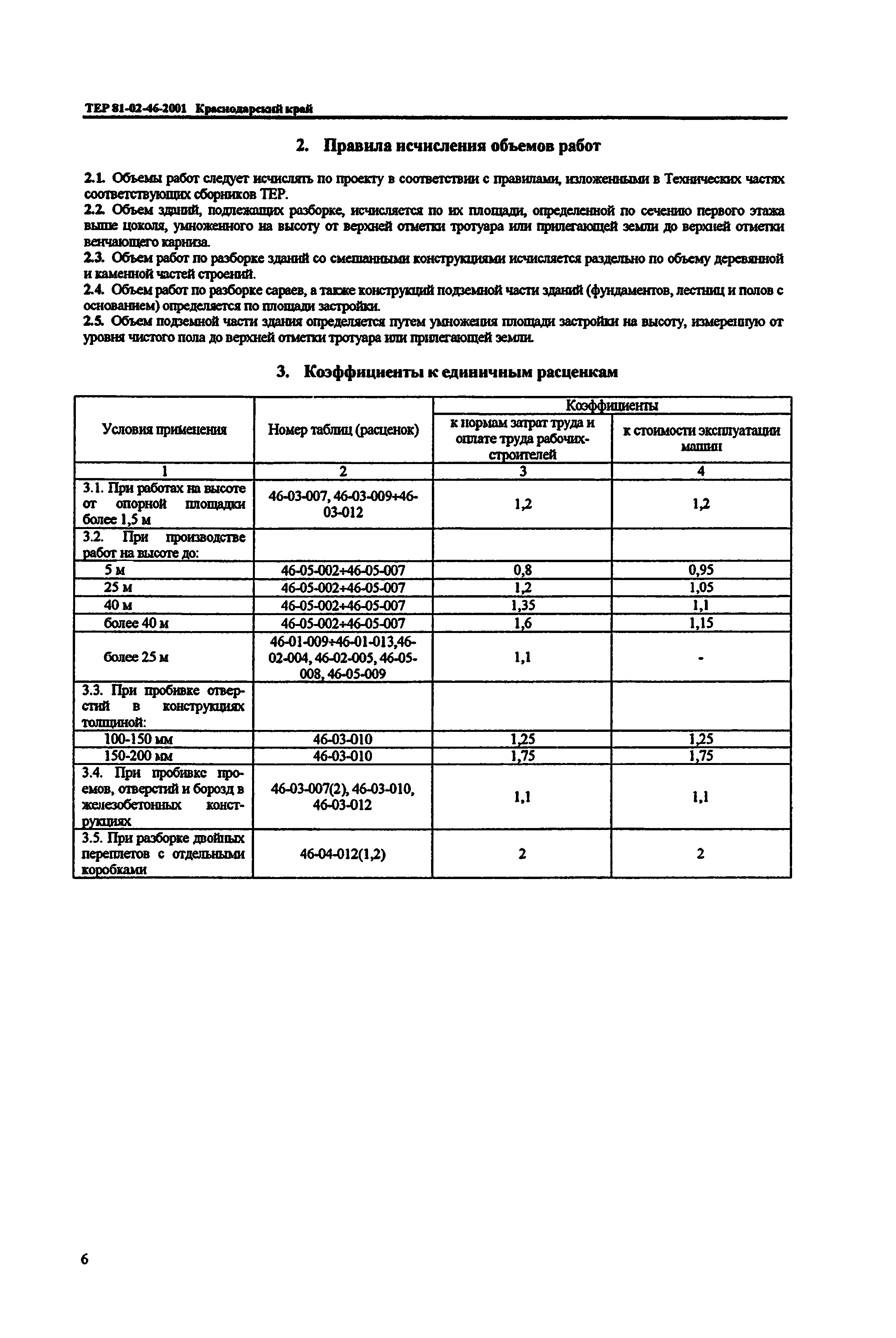 ТЕР Краснодарский край 2001-46