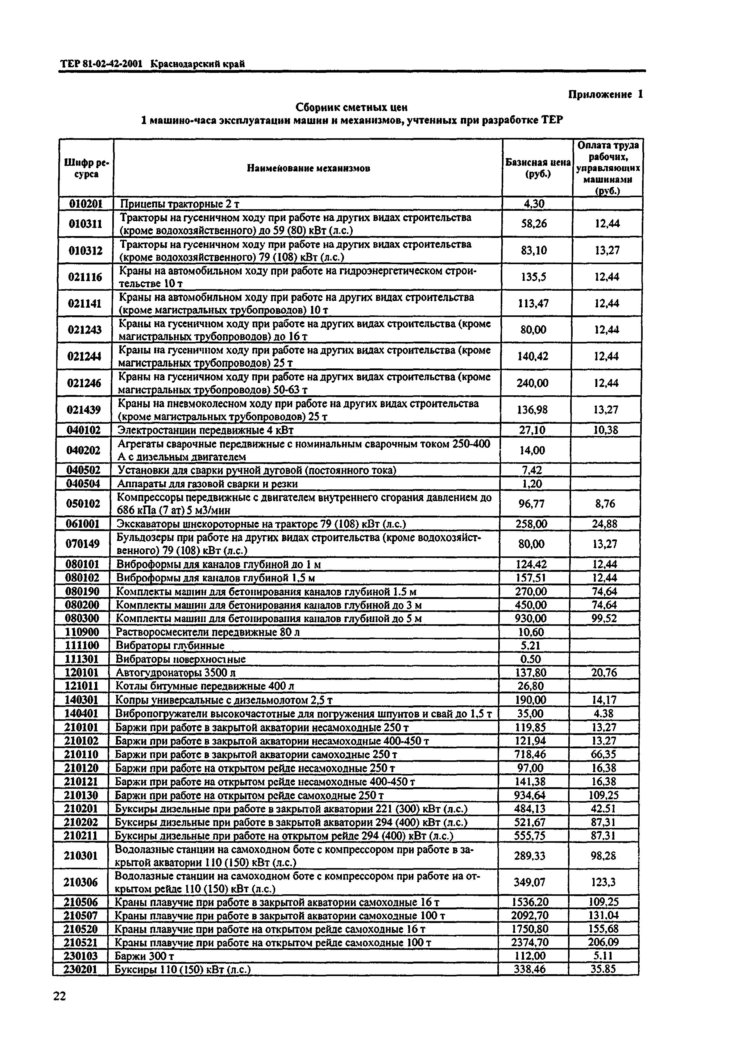 ТЕР Краснодарский край 2001-42