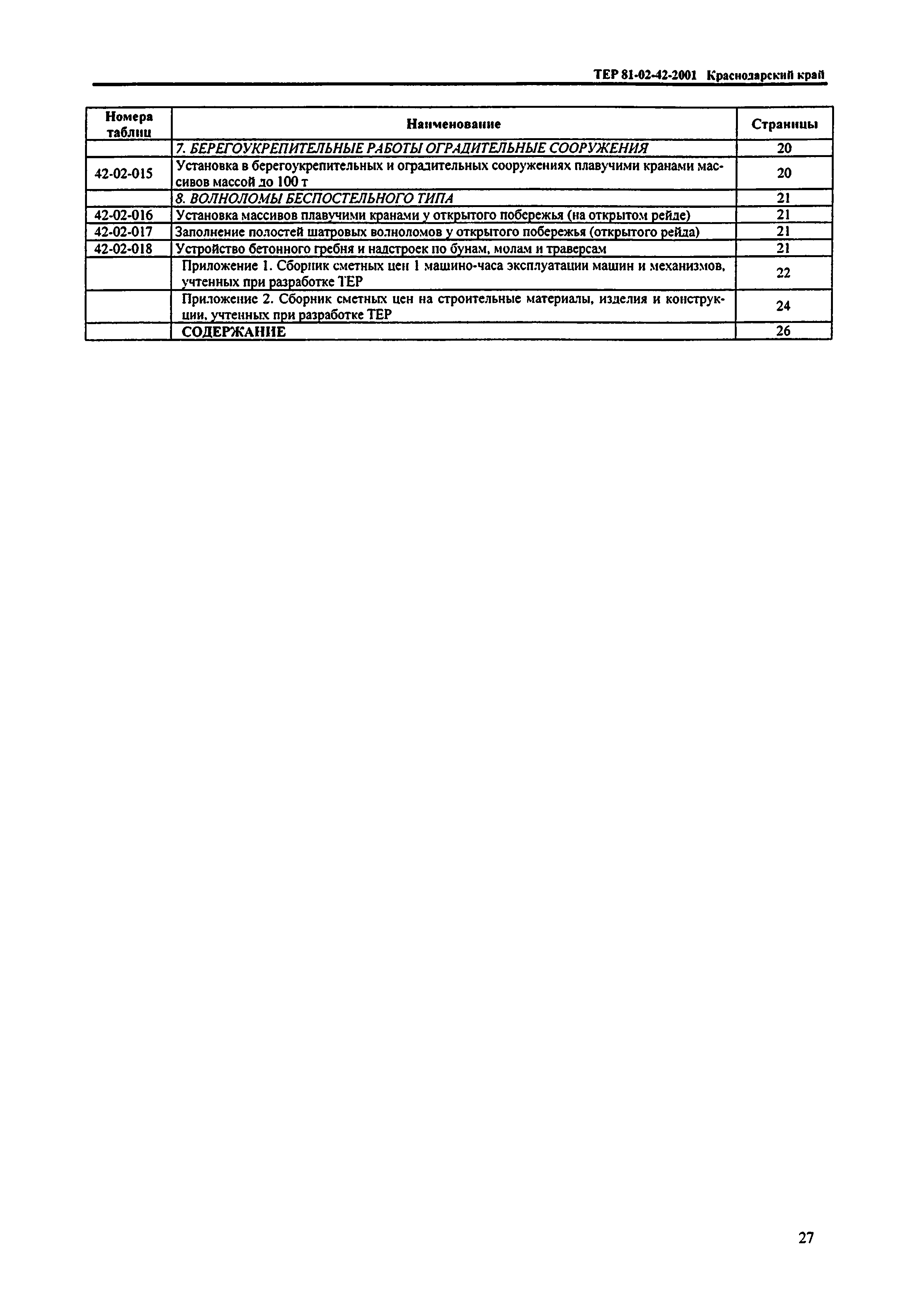 ТЕР Краснодарский край 2001-42