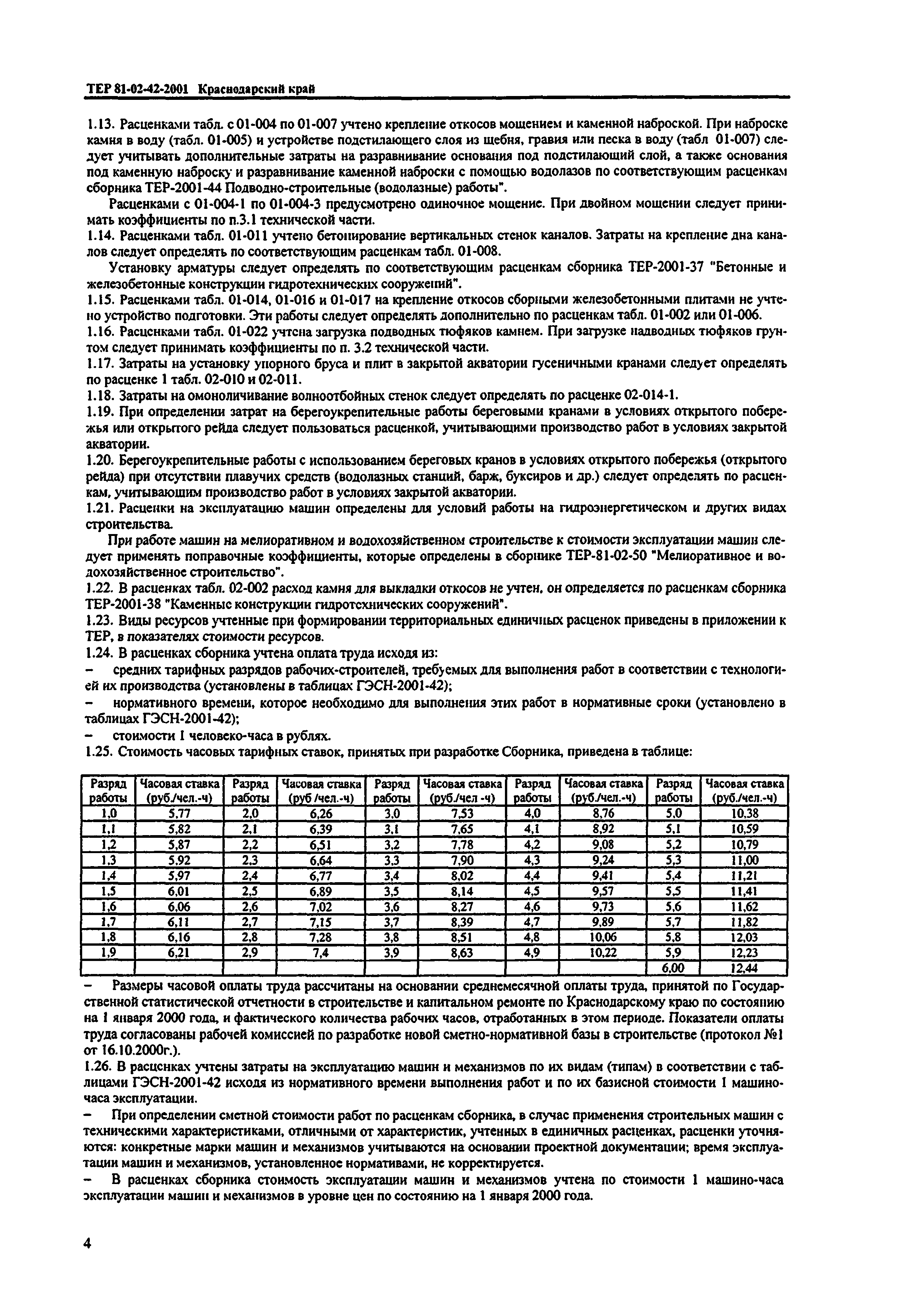 ТЕР Краснодарский край 2001-42