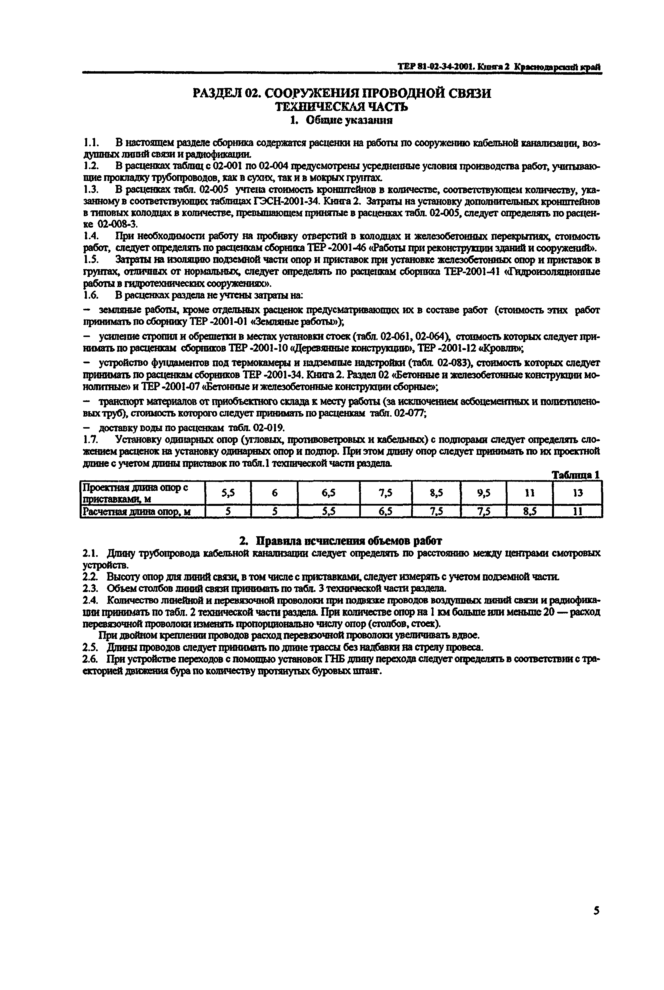 ТЕР Краснодарский край 2001-34