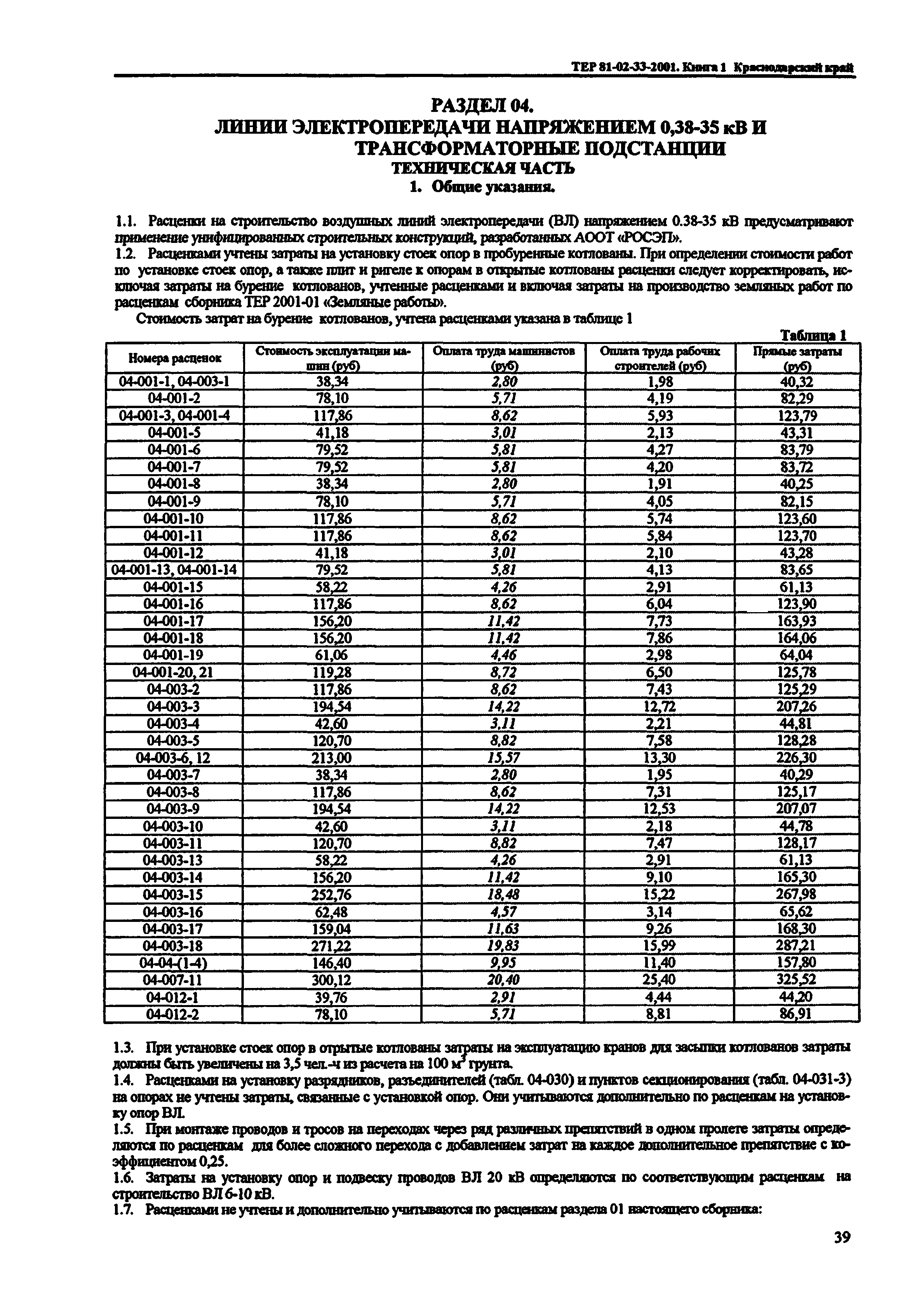 ТЕР Краснодарский край 2001-33