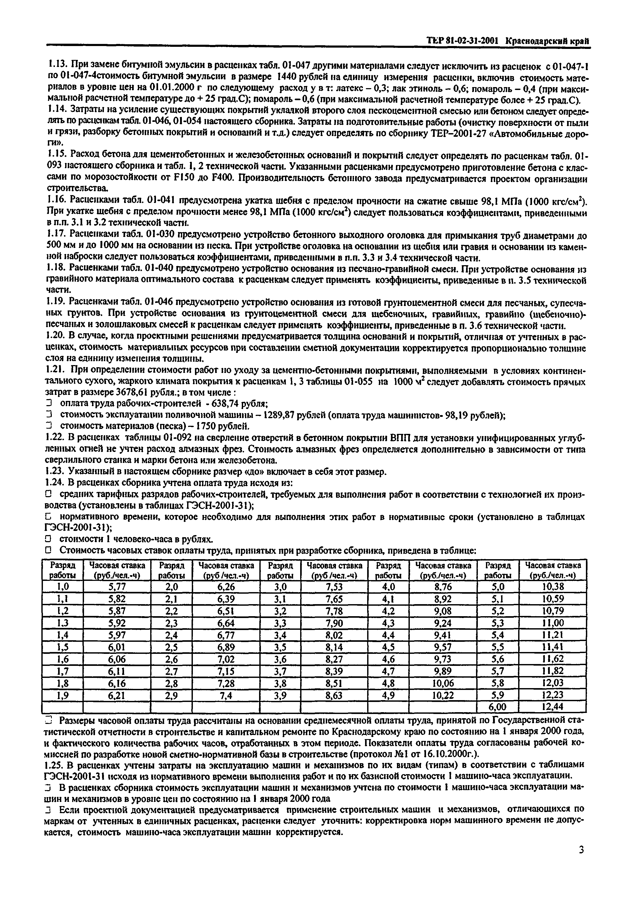 ТЕР Краснодарский край 2001-31