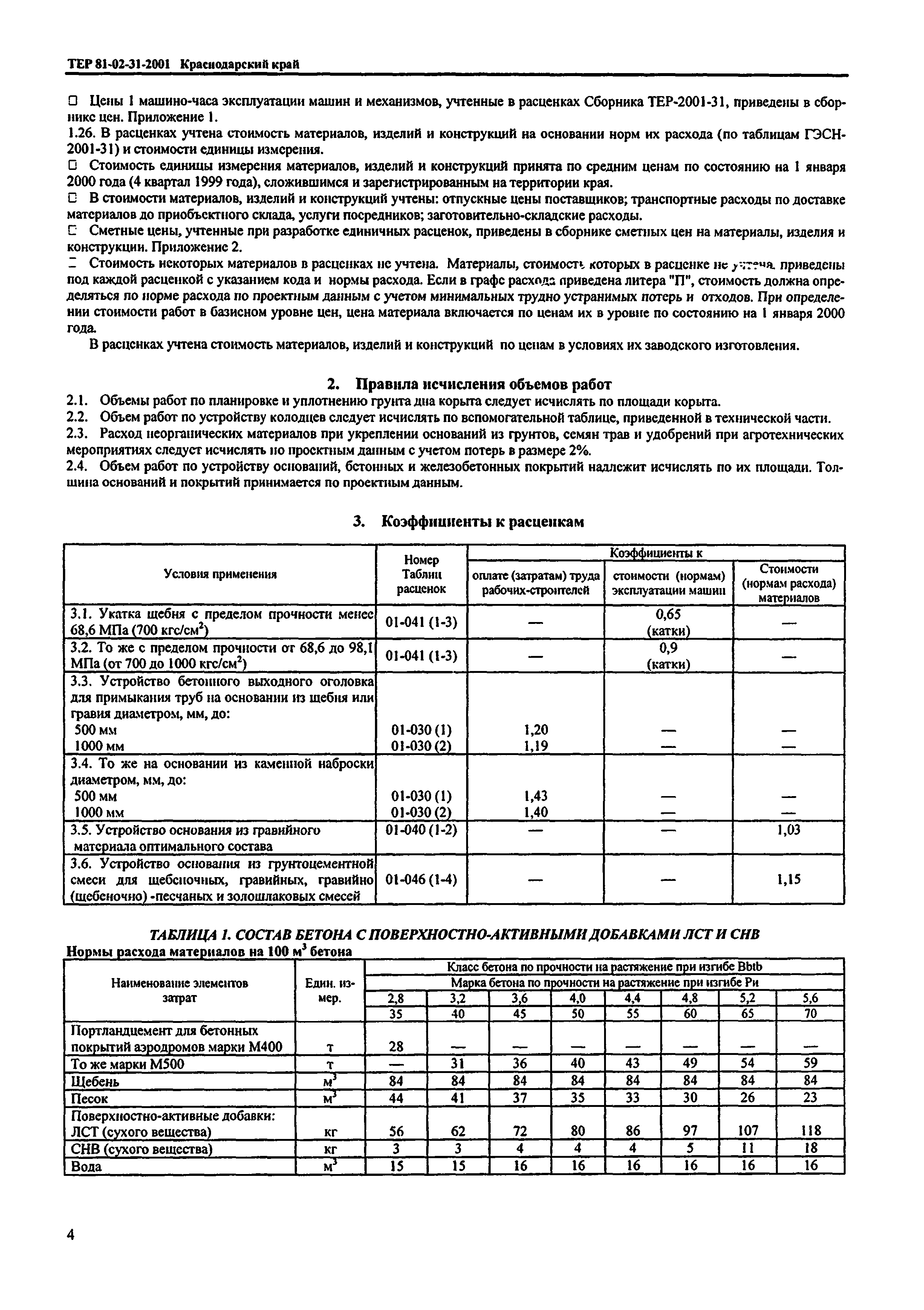 ТЕР Краснодарский край 2001-31