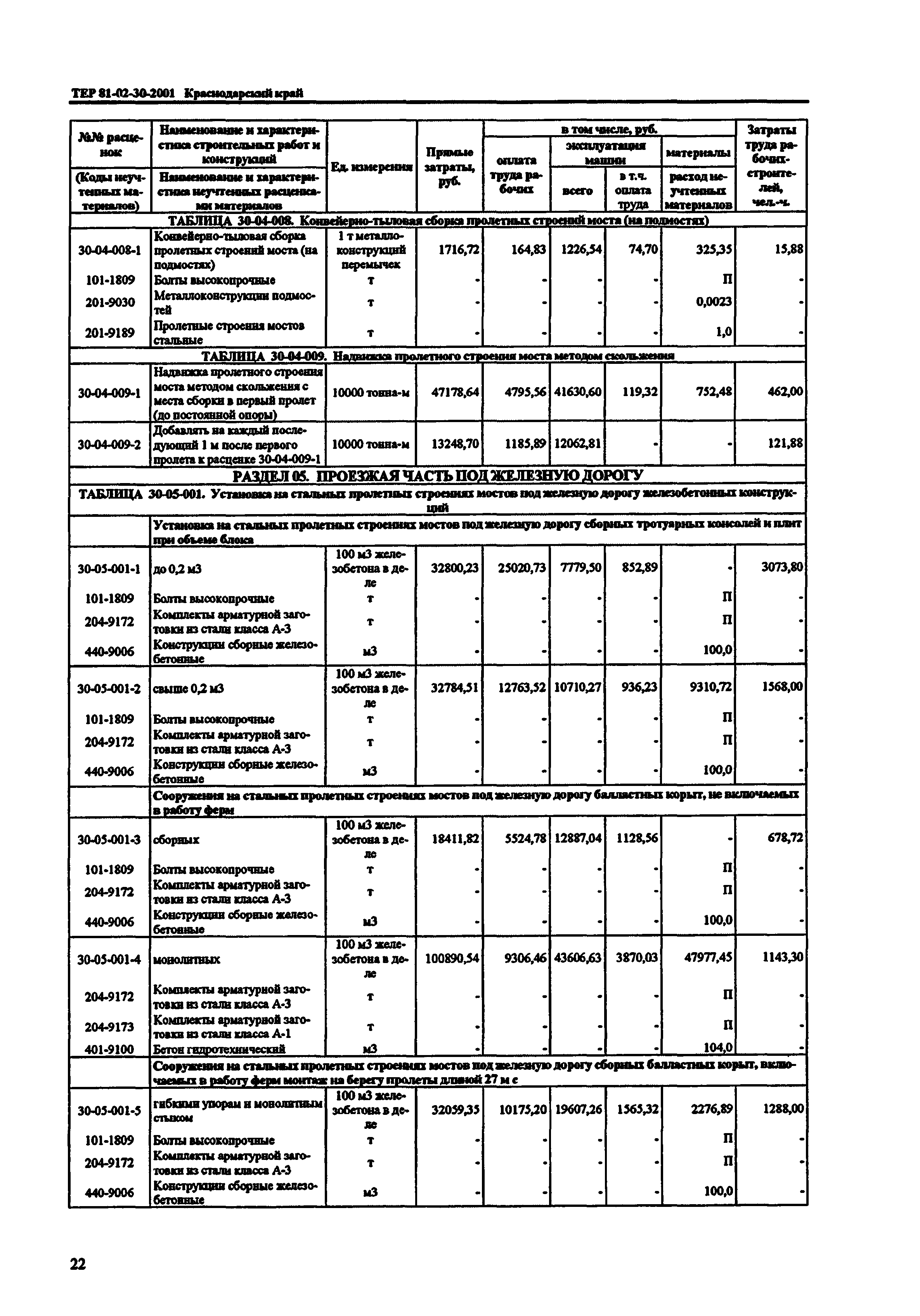 ТЕР Краснодарский край 2001-30